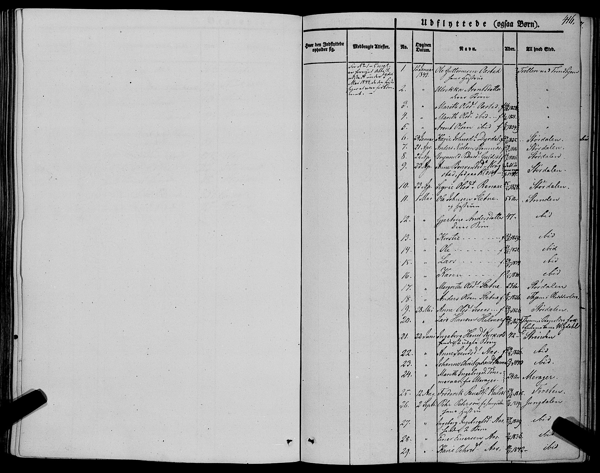 Ministerialprotokoller, klokkerbøker og fødselsregistre - Sør-Trøndelag, SAT/A-1456/695/L1145: Parish register (official) no. 695A06 /1, 1843-1859, p. 416