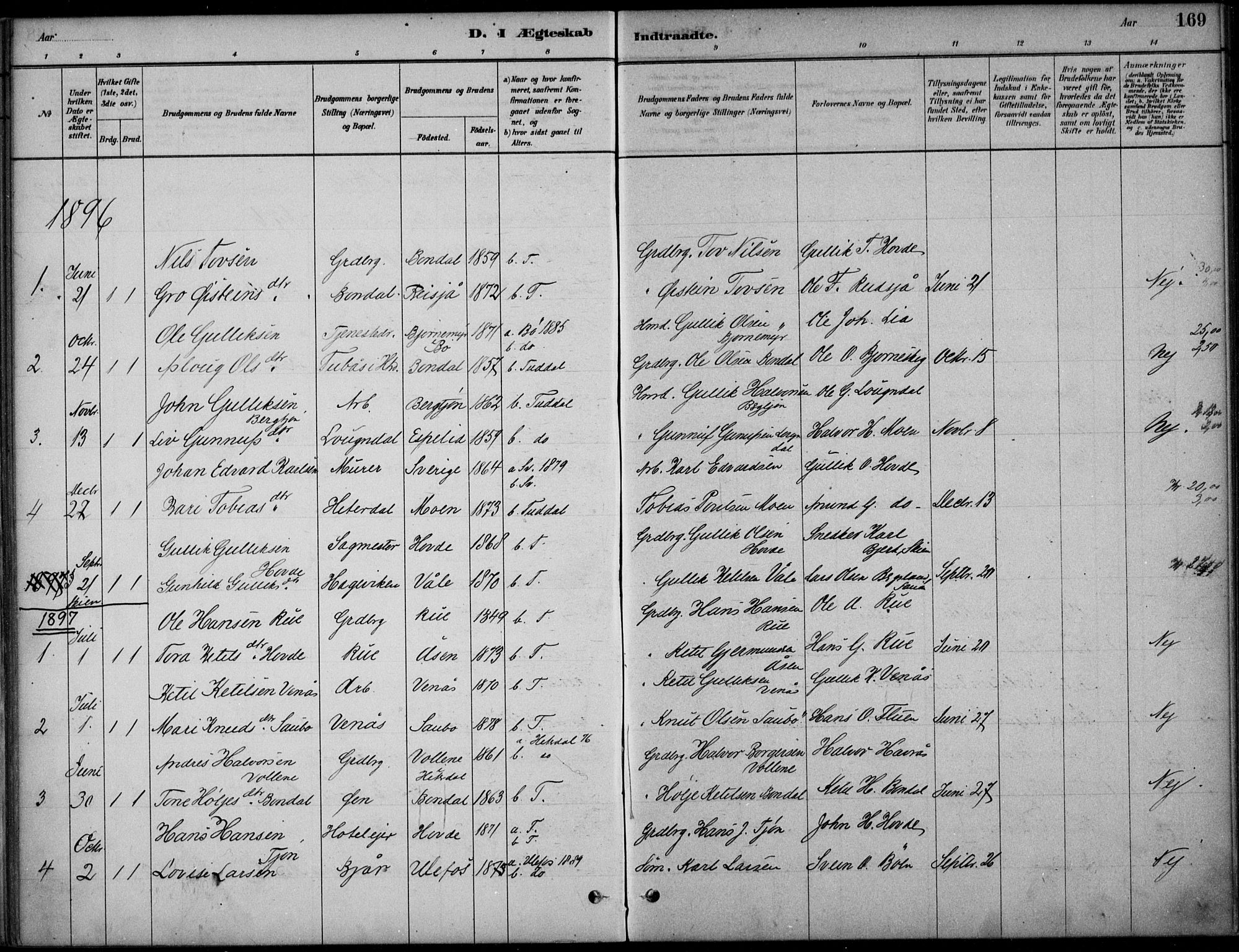 Hjartdal kirkebøker, SAKO/A-270/F/Fc/L0002: Parish register (official) no. III 2, 1880-1936, p. 169