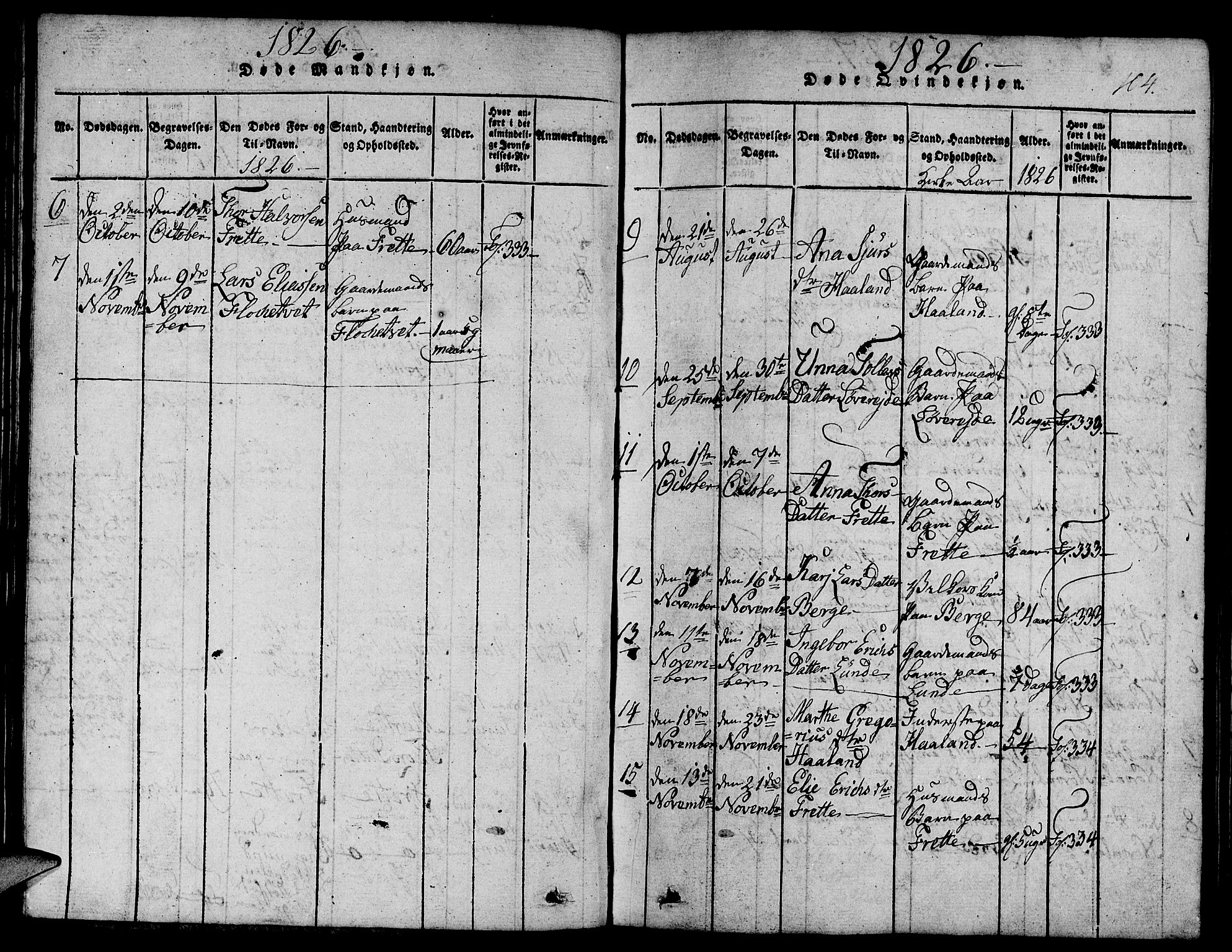 Etne sokneprestembete, AV/SAB-A-75001/H/Hab: Parish register (copy) no. C 1, 1816-1841, p. 104