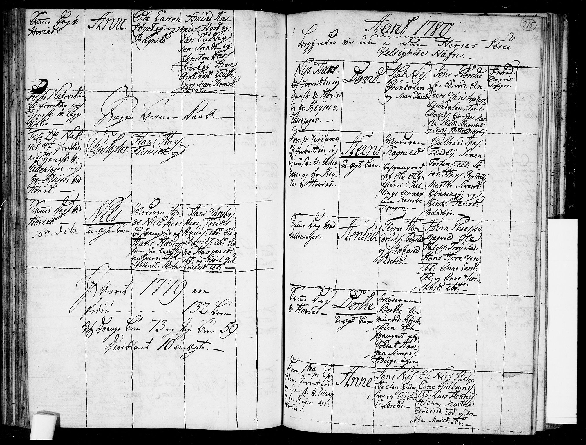 Ullensaker prestekontor Kirkebøker, SAO/A-10236a/F/Fa/L0006: Parish register (official) no. I 6, 1762-1785, p. 215