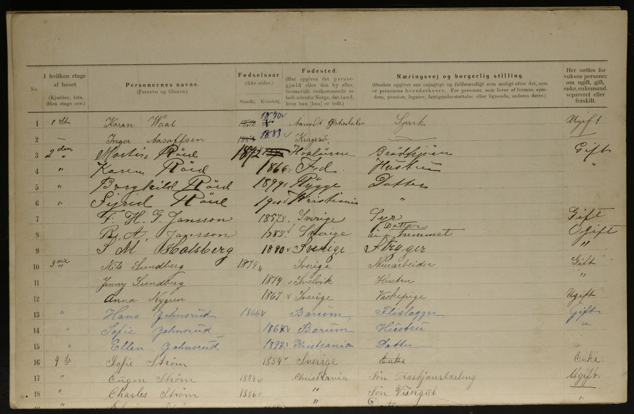 OBA, Municipal Census 1901 for Kristiania, 1901, p. 12437