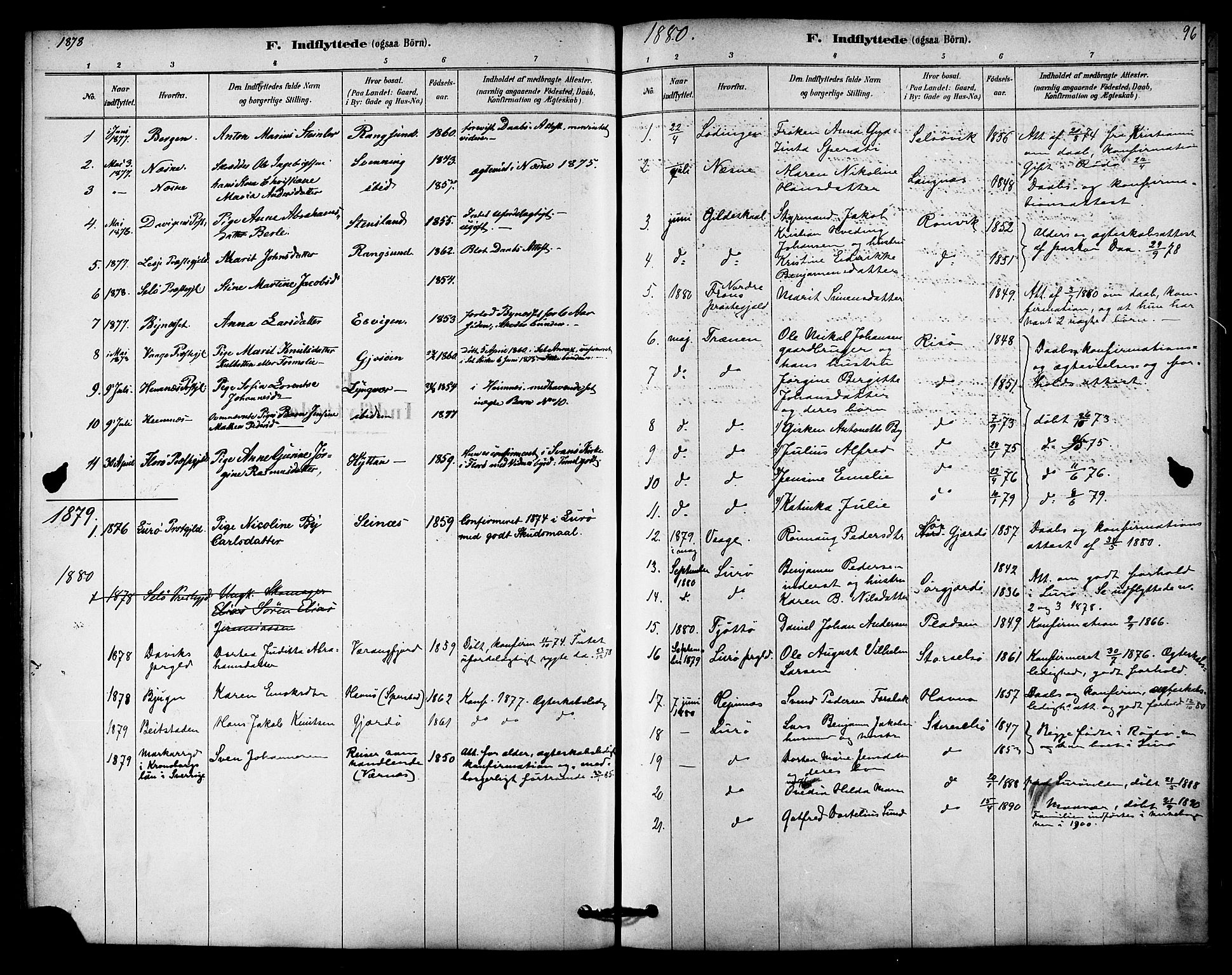 Ministerialprotokoller, klokkerbøker og fødselsregistre - Nordland, SAT/A-1459/841/L0609: Parish register (official) no. 841A13, 1878-1902, p. 96