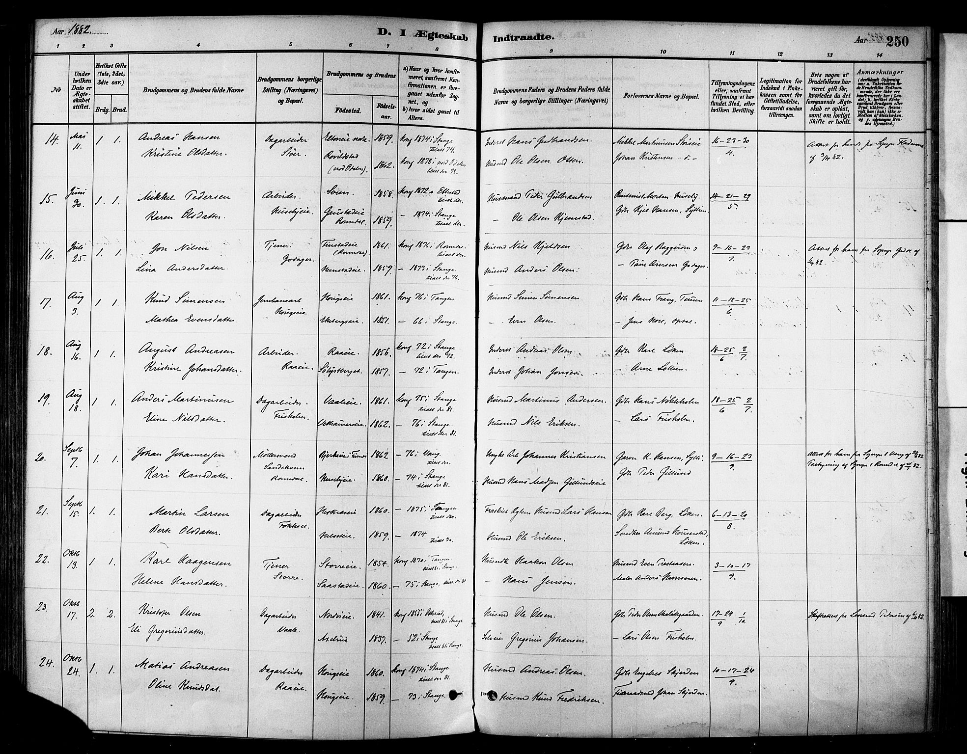 Stange prestekontor, AV/SAH-PREST-002/K/L0017: Parish register (official) no. 17, 1880-1893, p. 250