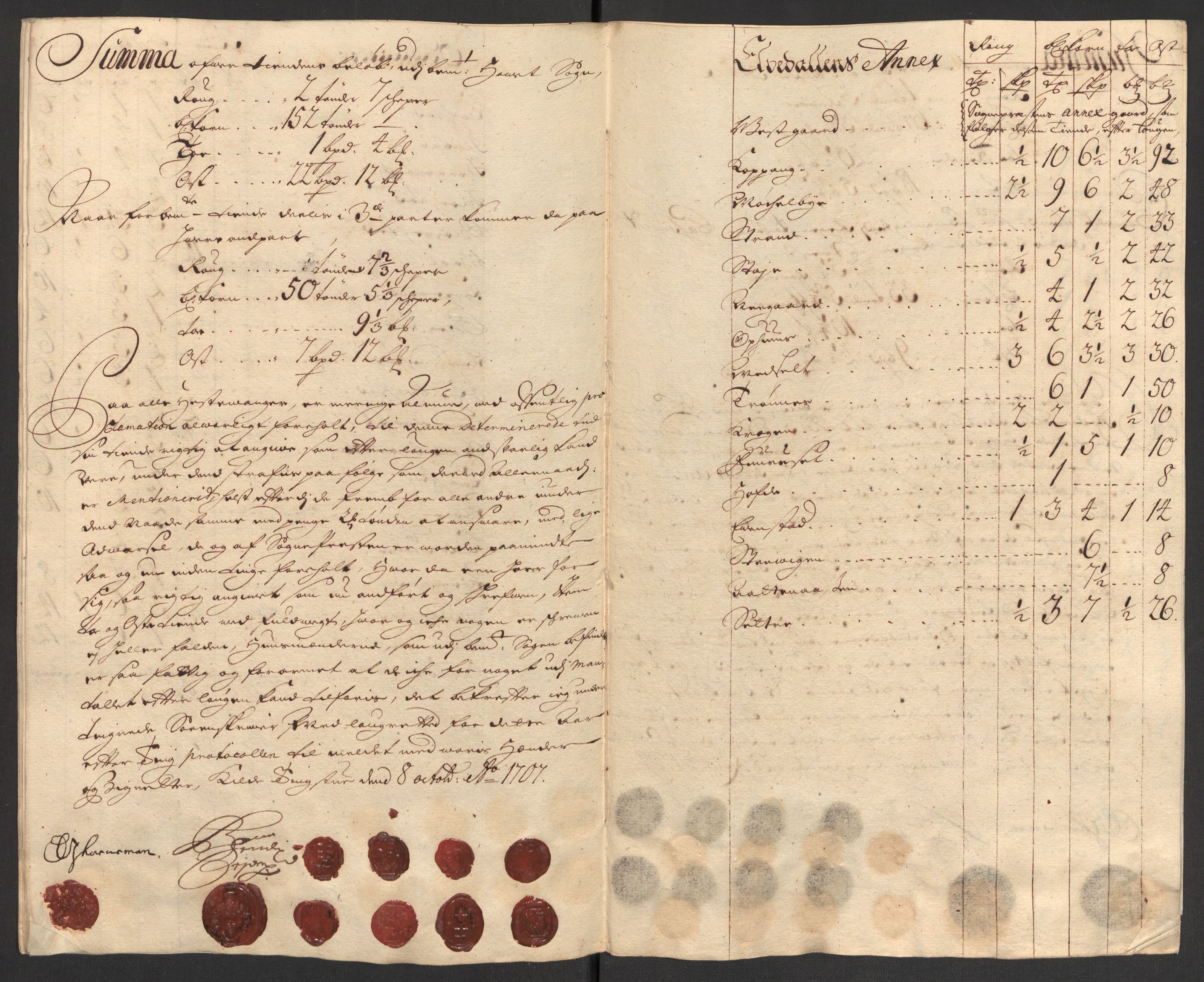 Rentekammeret inntil 1814, Reviderte regnskaper, Fogderegnskap, RA/EA-4092/R13/L0844: Fogderegnskap Solør, Odal og Østerdal, 1707, p. 174