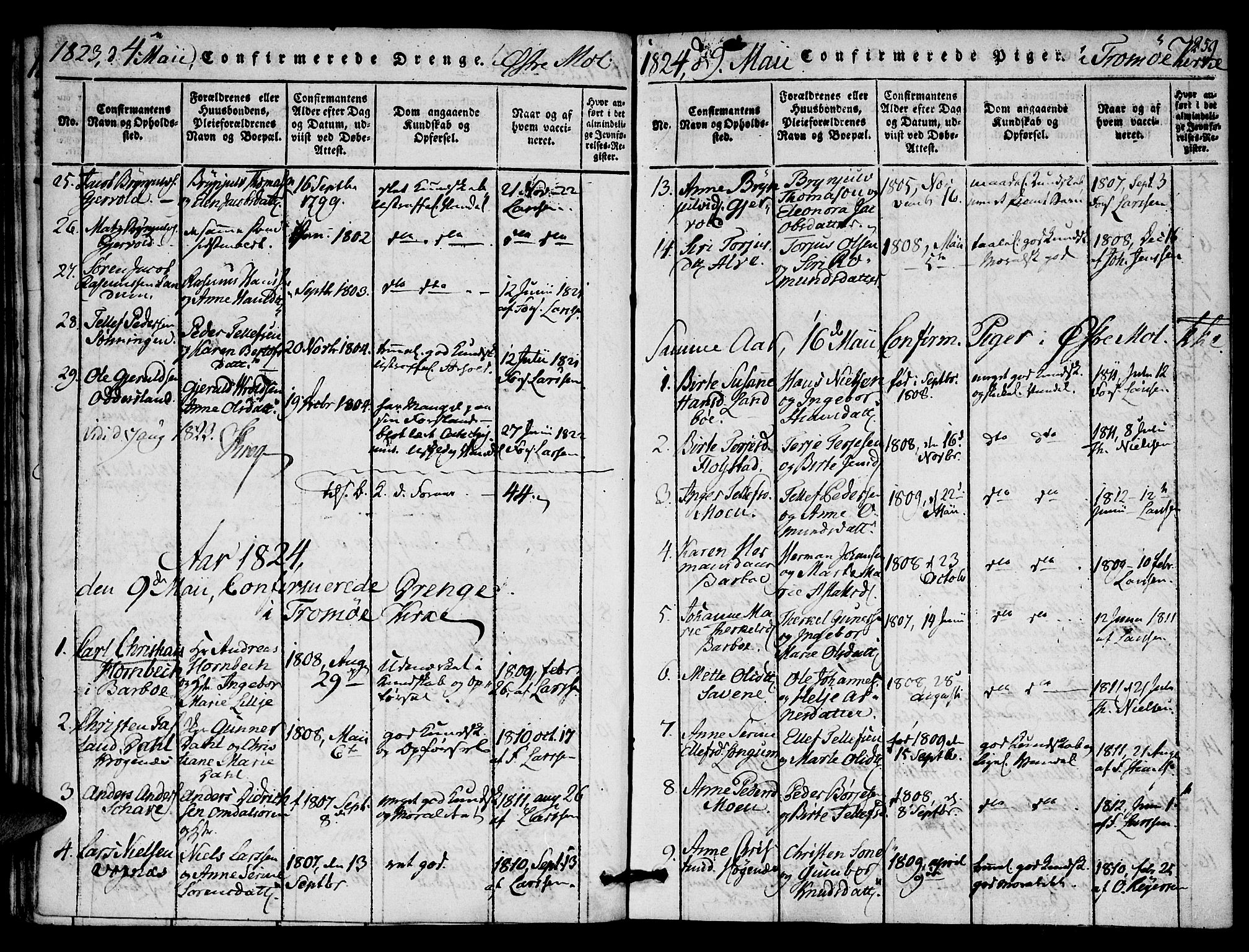 Austre Moland sokneprestkontor, SAK/1111-0001/F/Fa/Faa/L0004: Parish register (official) no. A 4, 1816-1824, p. 259