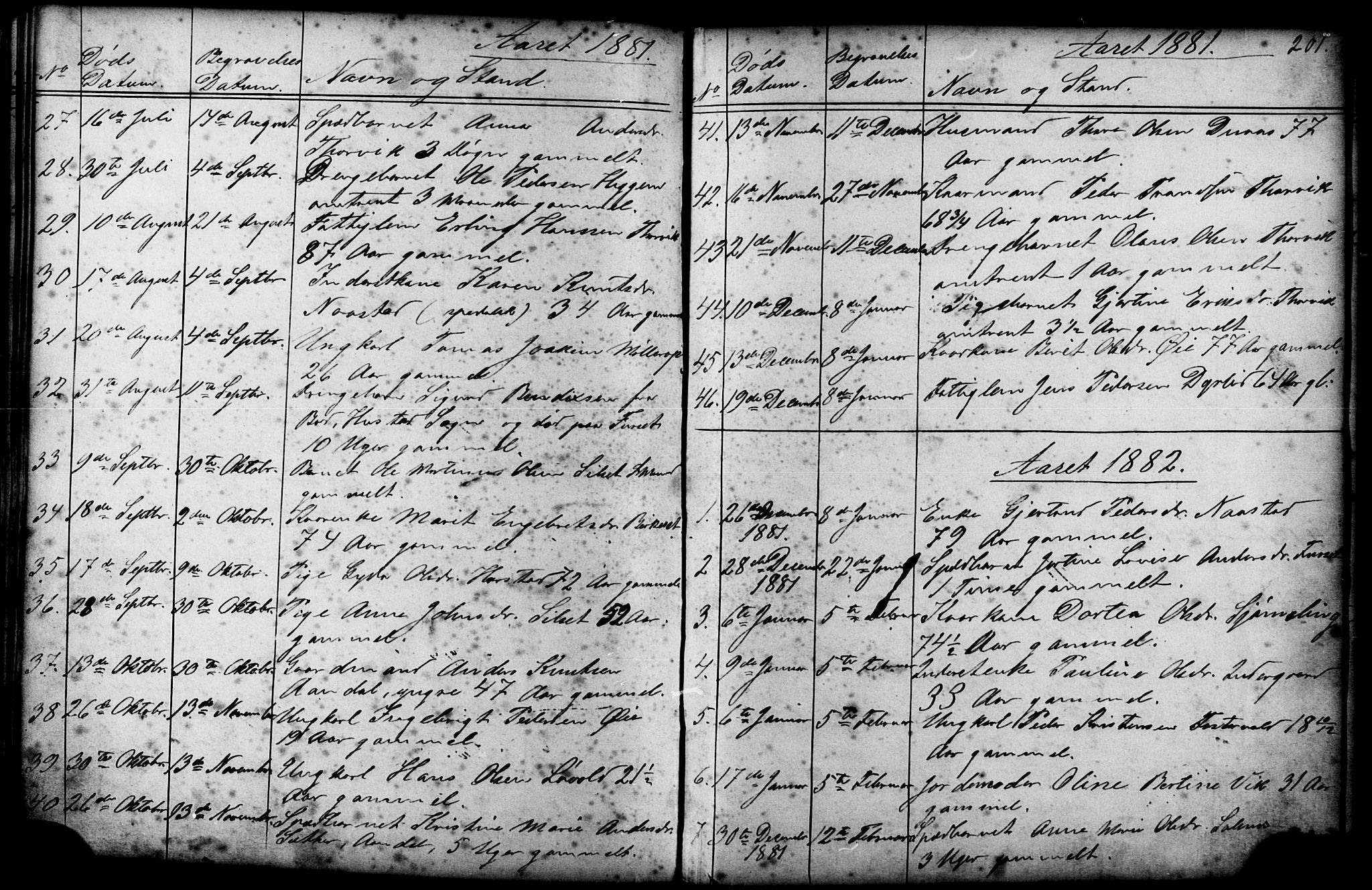 Ministerialprotokoller, klokkerbøker og fødselsregistre - Møre og Romsdal, AV/SAT-A-1454/584/L0969: Parish register (copy) no. 584C02, 1877-1911, p. 201