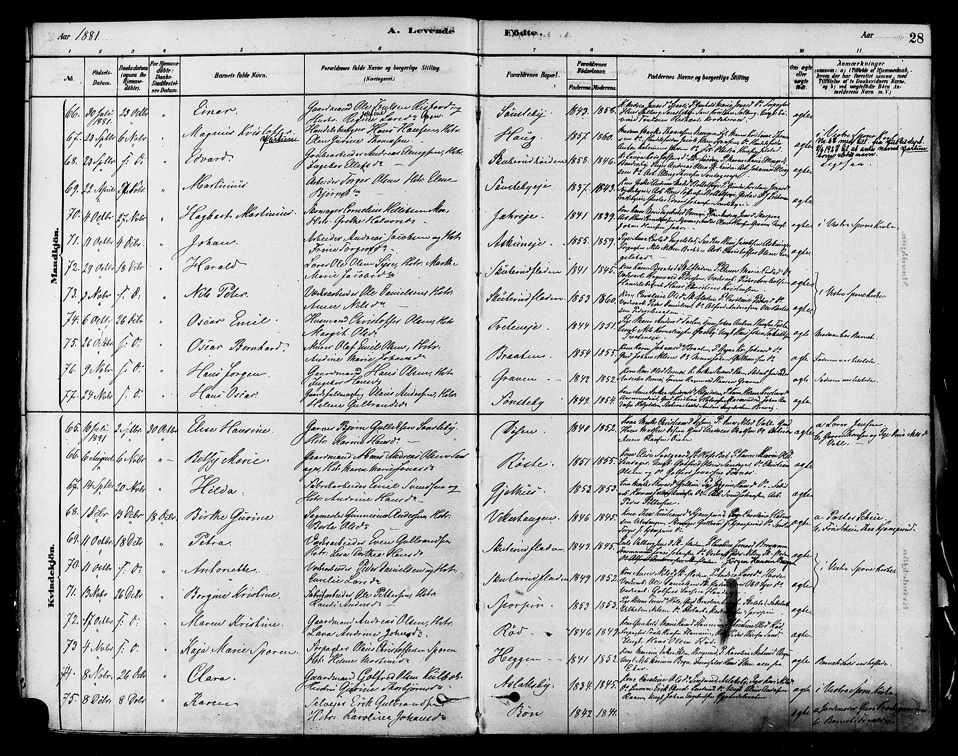 Modum kirkebøker, SAKO/A-234/F/Fa/L0011: Parish register (official) no. 11, 1877-1889, p. 28