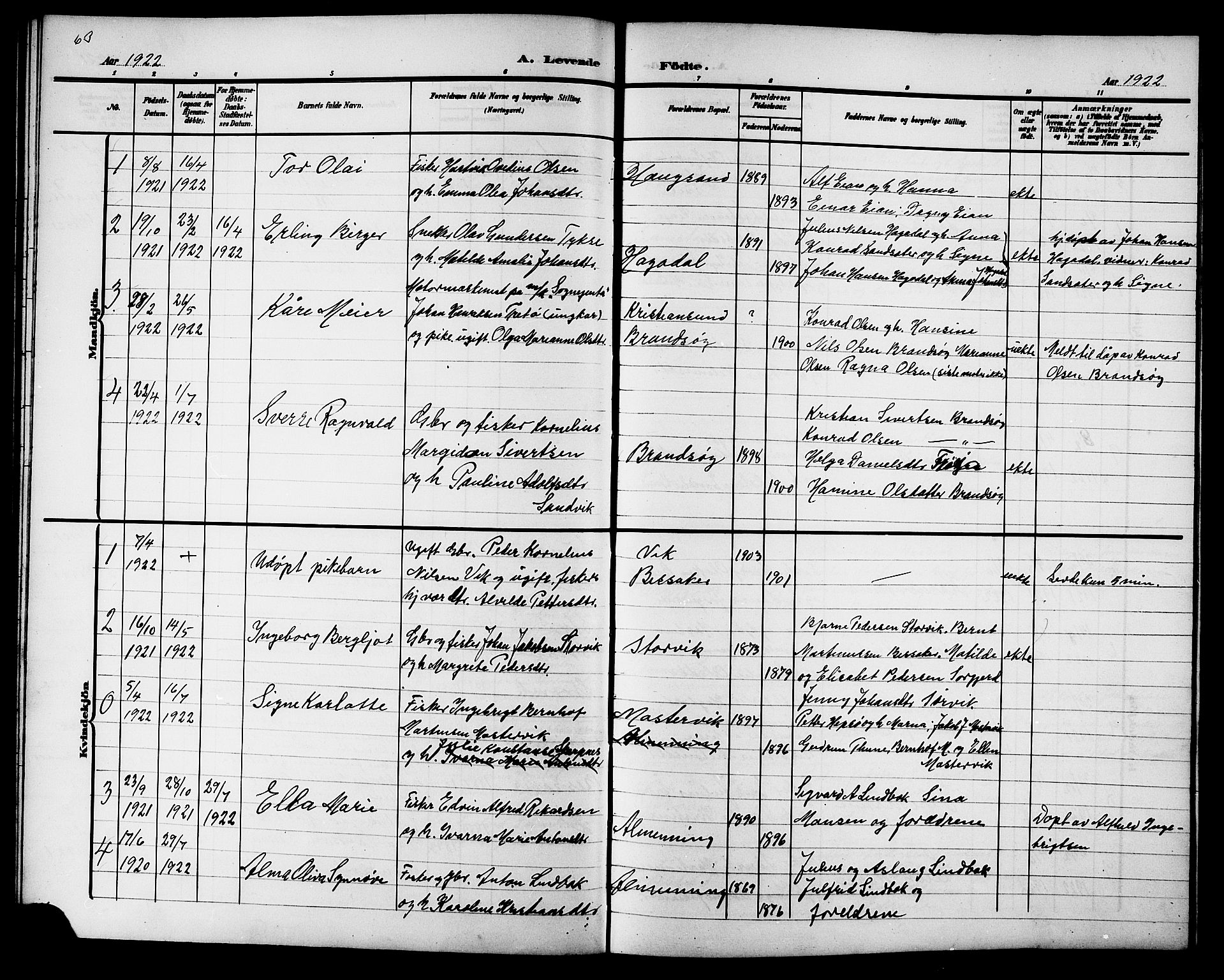 Ministerialprotokoller, klokkerbøker og fødselsregistre - Sør-Trøndelag, SAT/A-1456/657/L0717: Parish register (copy) no. 657C04, 1904-1923, p. 63