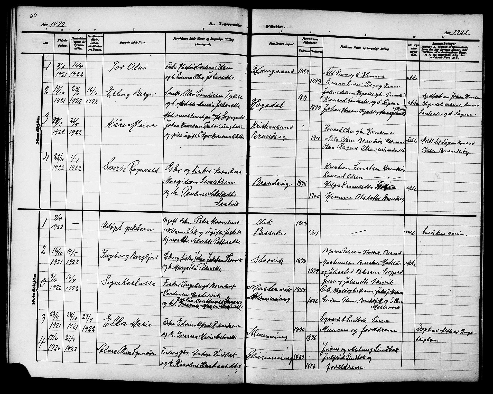 Ministerialprotokoller, klokkerbøker og fødselsregistre - Sør-Trøndelag, AV/SAT-A-1456/657/L0717: Parish register (copy) no. 657C04, 1904-1923, p. 63