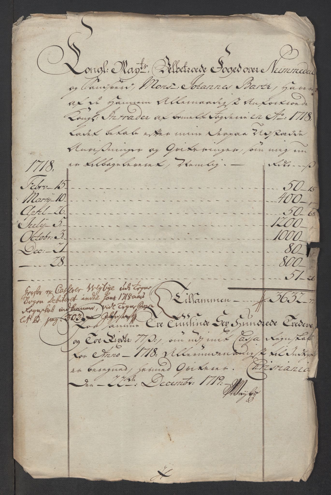 Rentekammeret inntil 1814, Reviderte regnskaper, Fogderegnskap, RA/EA-4092/R24/L1594: Fogderegnskap Numedal og Sandsvær, 1718, p. 366