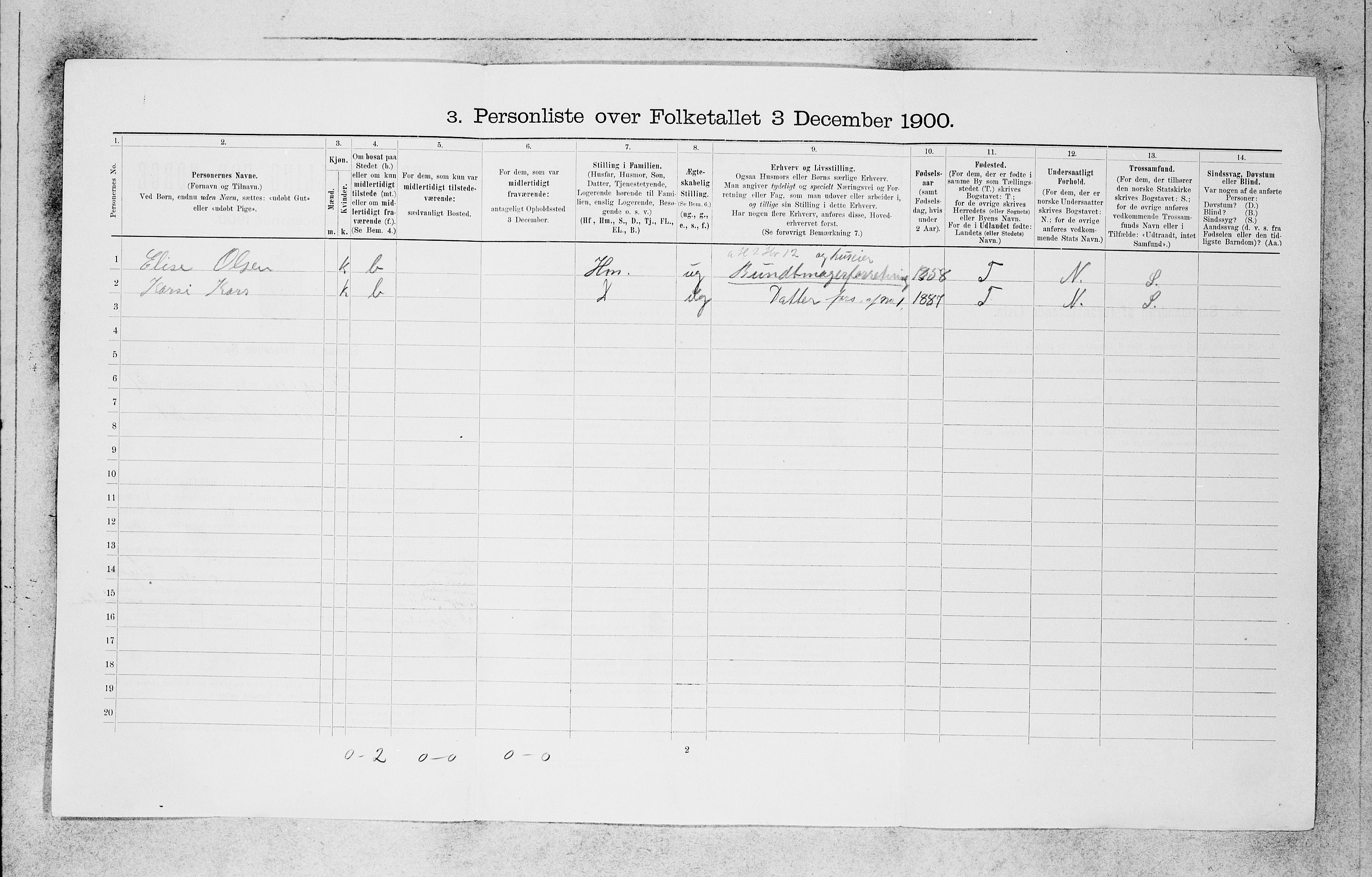 SAB, 1900 census for Bergen, 1900, p. 7216