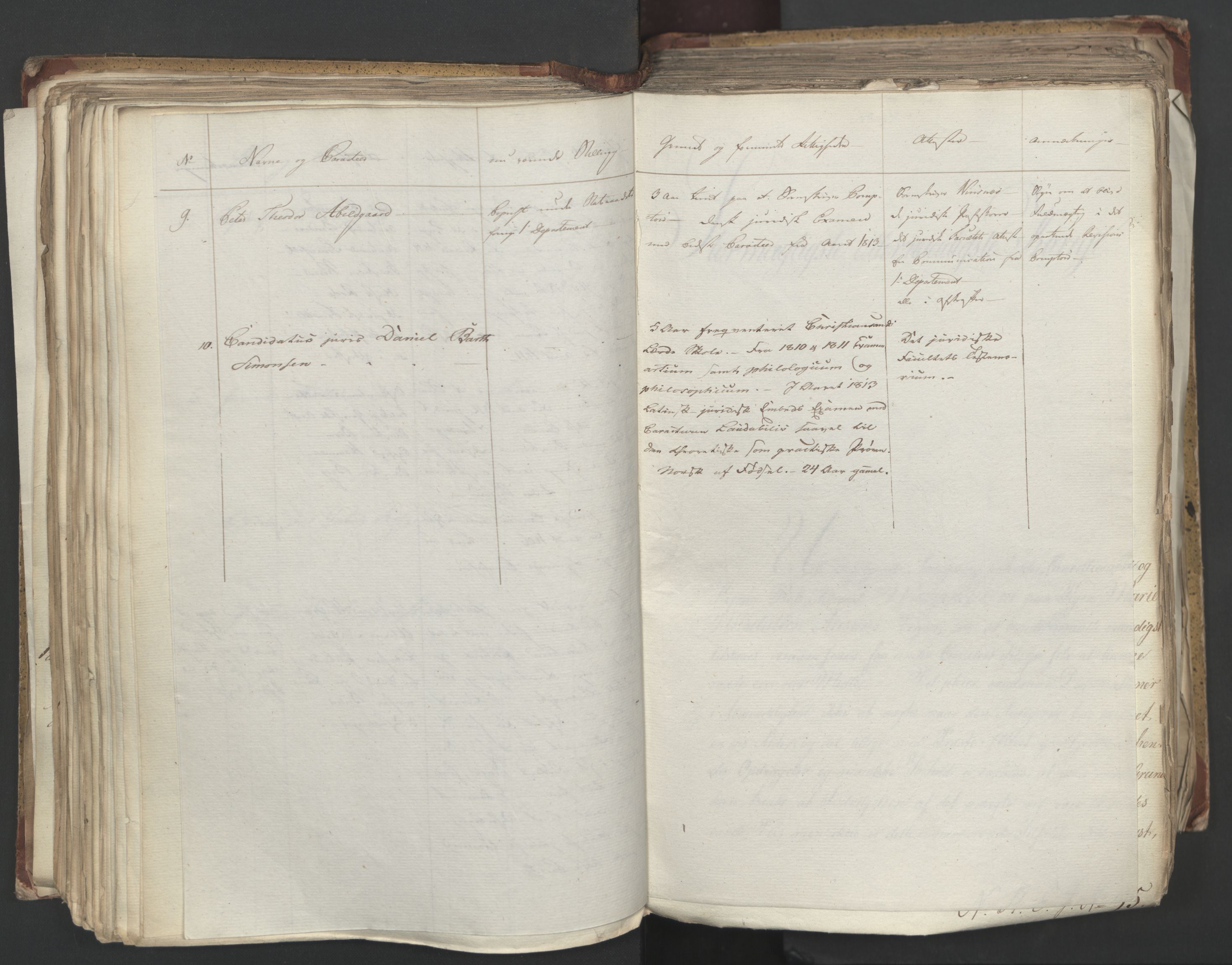 Statsrådsavdelingen i Stockholm, AV/RA-S-1003/D/Da/L0001: Regjeringsinnstillinger nr. 1-262, 1814-1815, p. 200