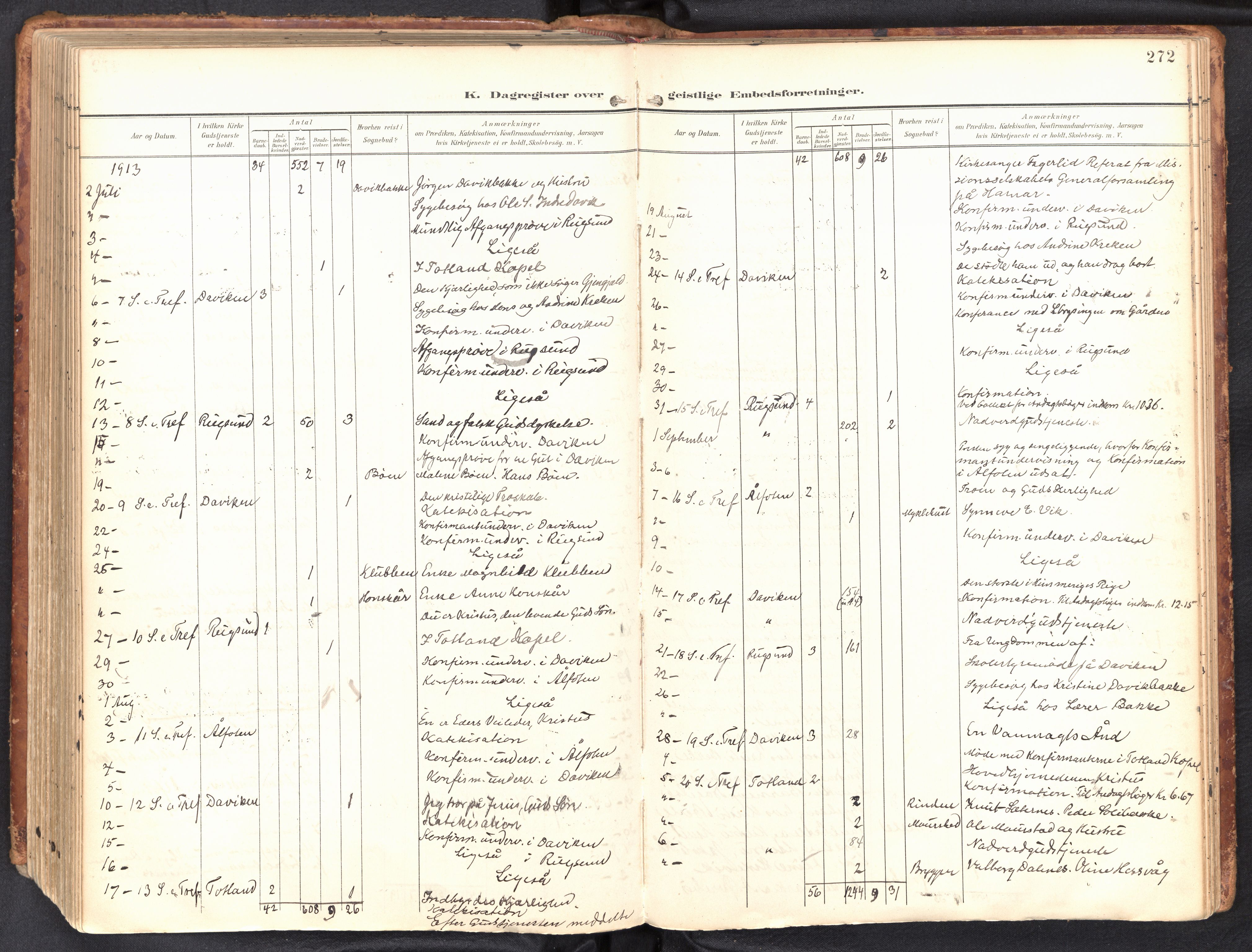 Davik sokneprestembete, AV/SAB-A-79701/H/Haa/Haab/L0002: Parish register (official) no. B 2, 1901-1934, p. 272