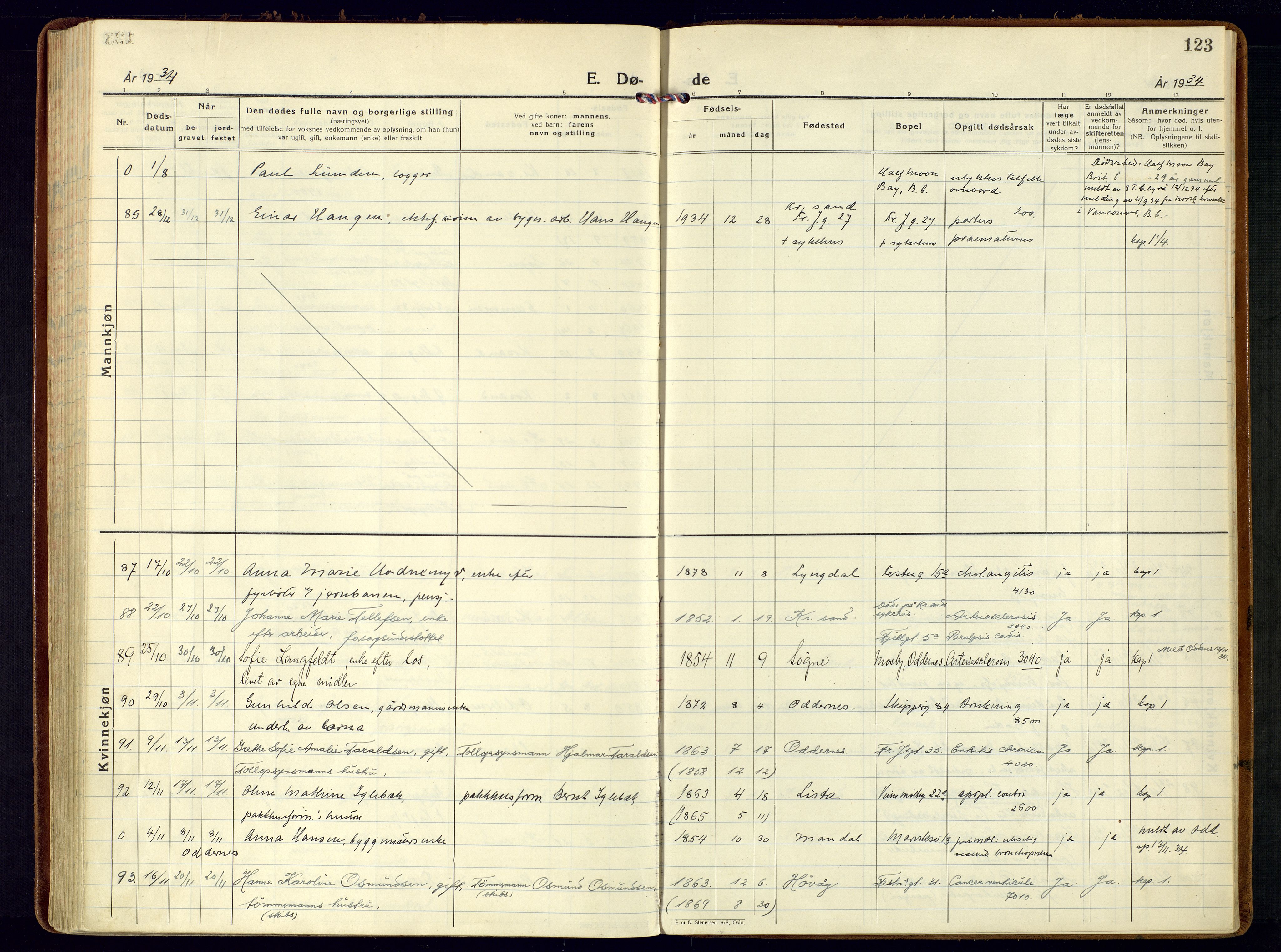 Kristiansand domprosti, AV/SAK-1112-0006/F/Fa/L0030: Parish register (official) no. A 29, 1926-1937, p. 123