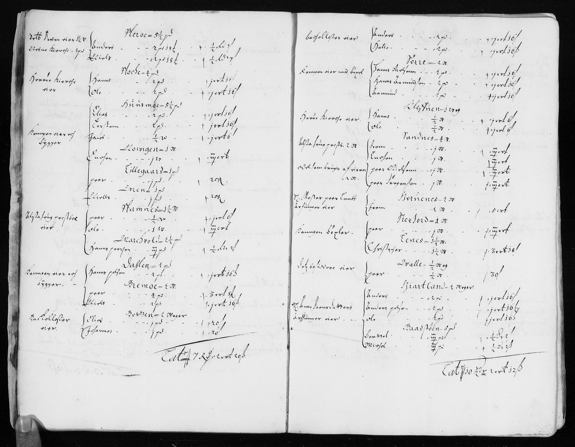 Rentekammeret inntil 1814, Reviderte regnskaper, Stiftamtstueregnskaper, Trondheim stiftamt og Nordland amt, AV/RA-EA-6044/R/Rh/L0006: Nordland amt, 1670-1676