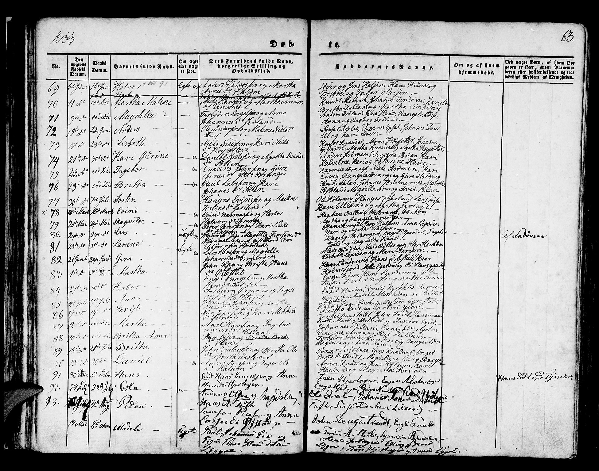 Os sokneprestembete, AV/SAB-A-99929: Parish register (official) no. A 14, 1826-1839, p. 63