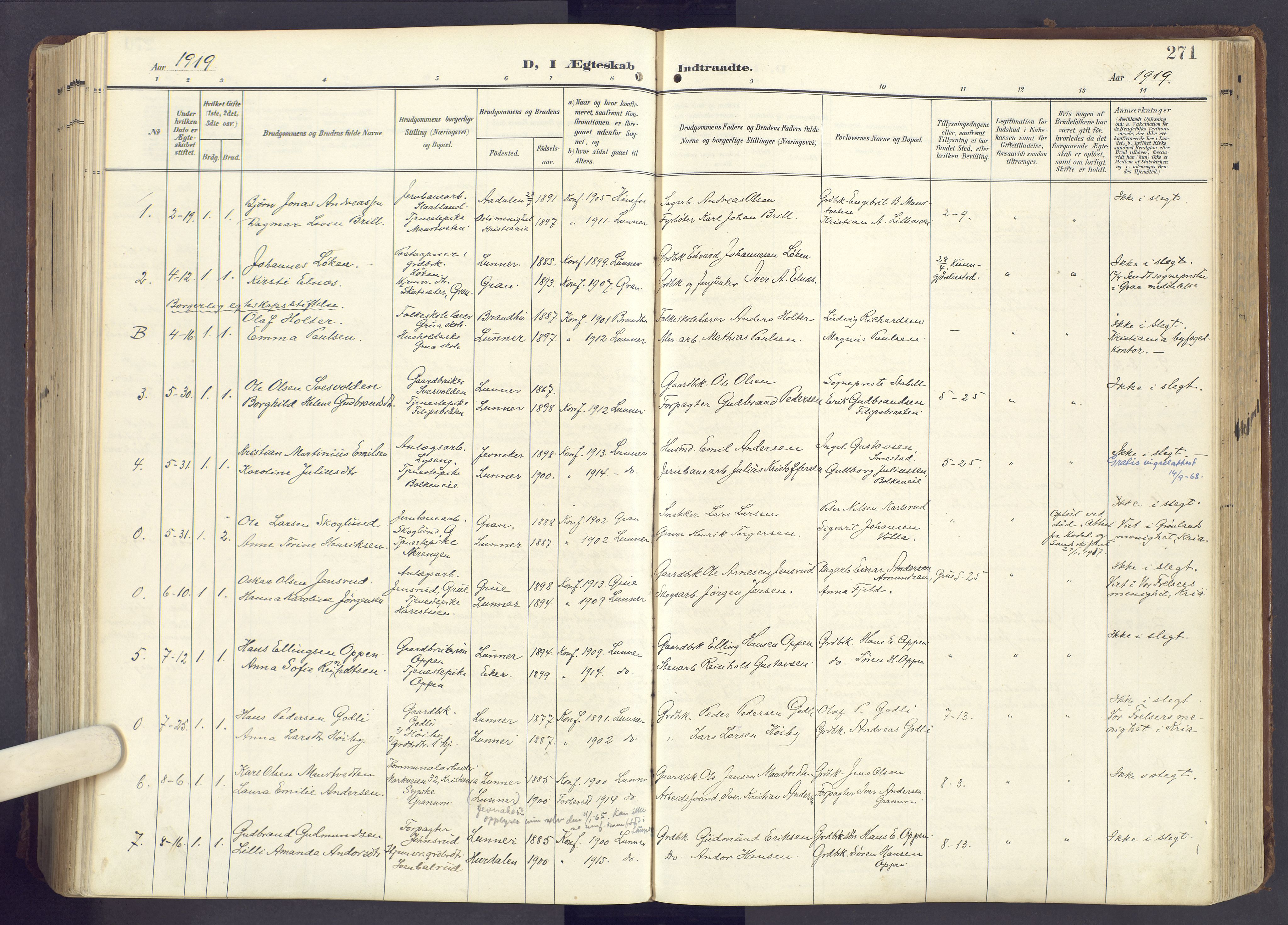 Lunner prestekontor, SAH/PREST-118/H/Ha/Haa/L0001: Parish register (official) no. 1, 1907-1922, p. 271