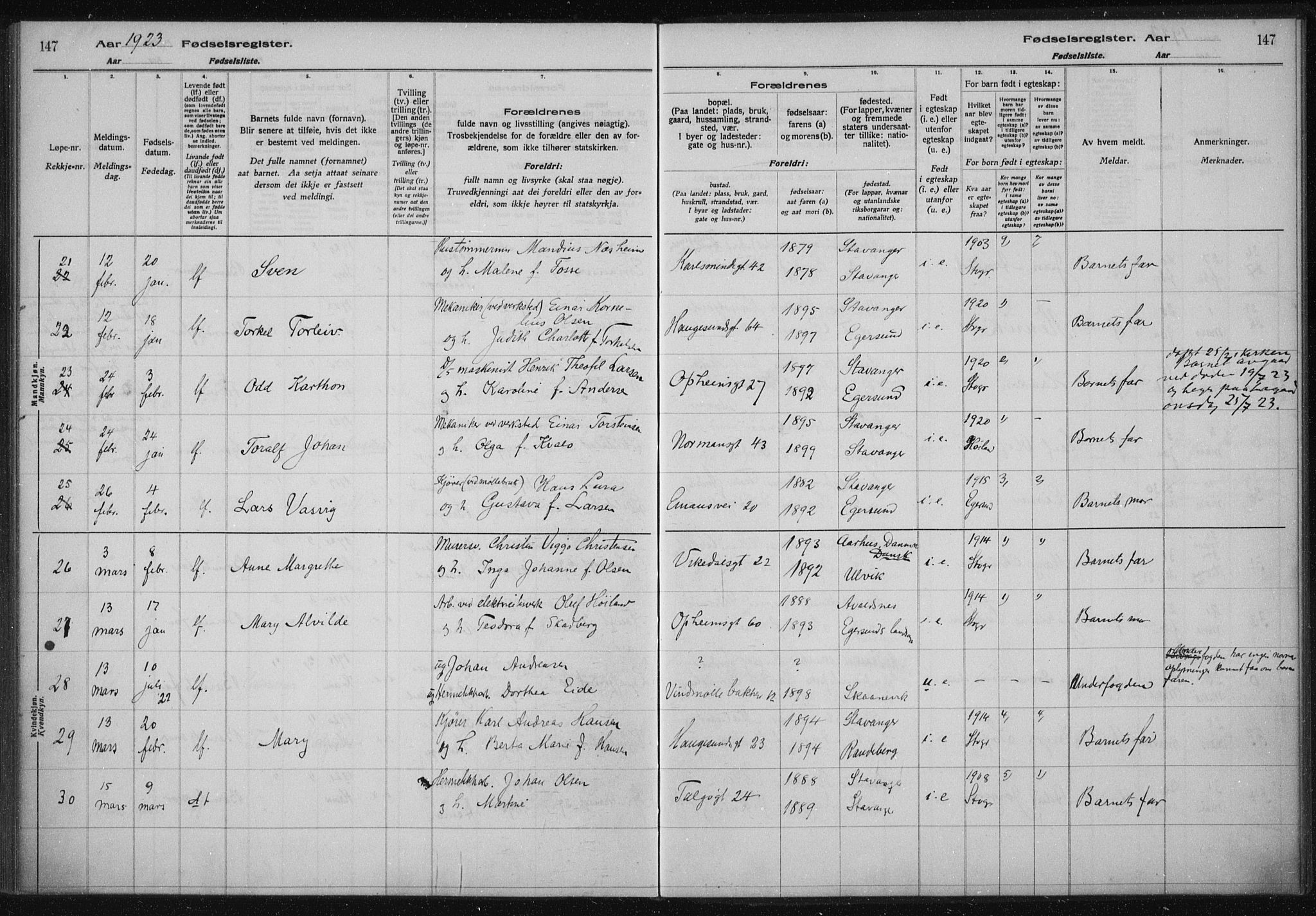 St. Johannes sokneprestkontor, AV/SAST-A-101814/002/A/L0002: Birth register no. 2, 1919-1924, p. 147