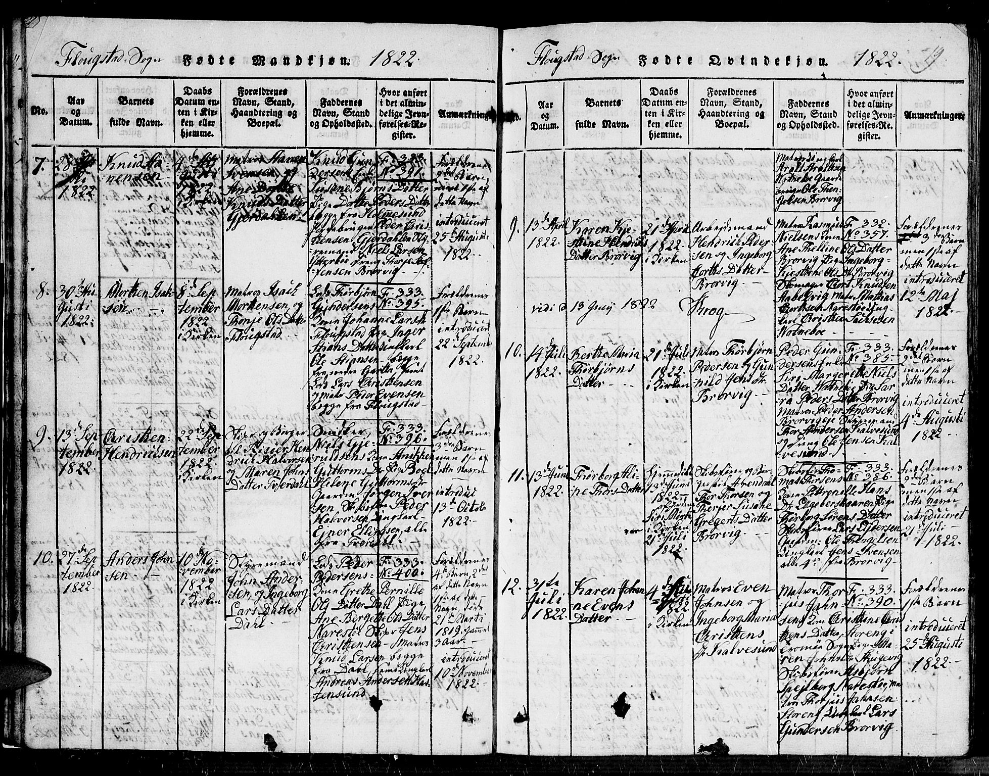 Dypvåg sokneprestkontor, AV/SAK-1111-0007/F/Fb/Fbb/L0001: Parish register (copy) no. B 1, 1816-1850, p. 19