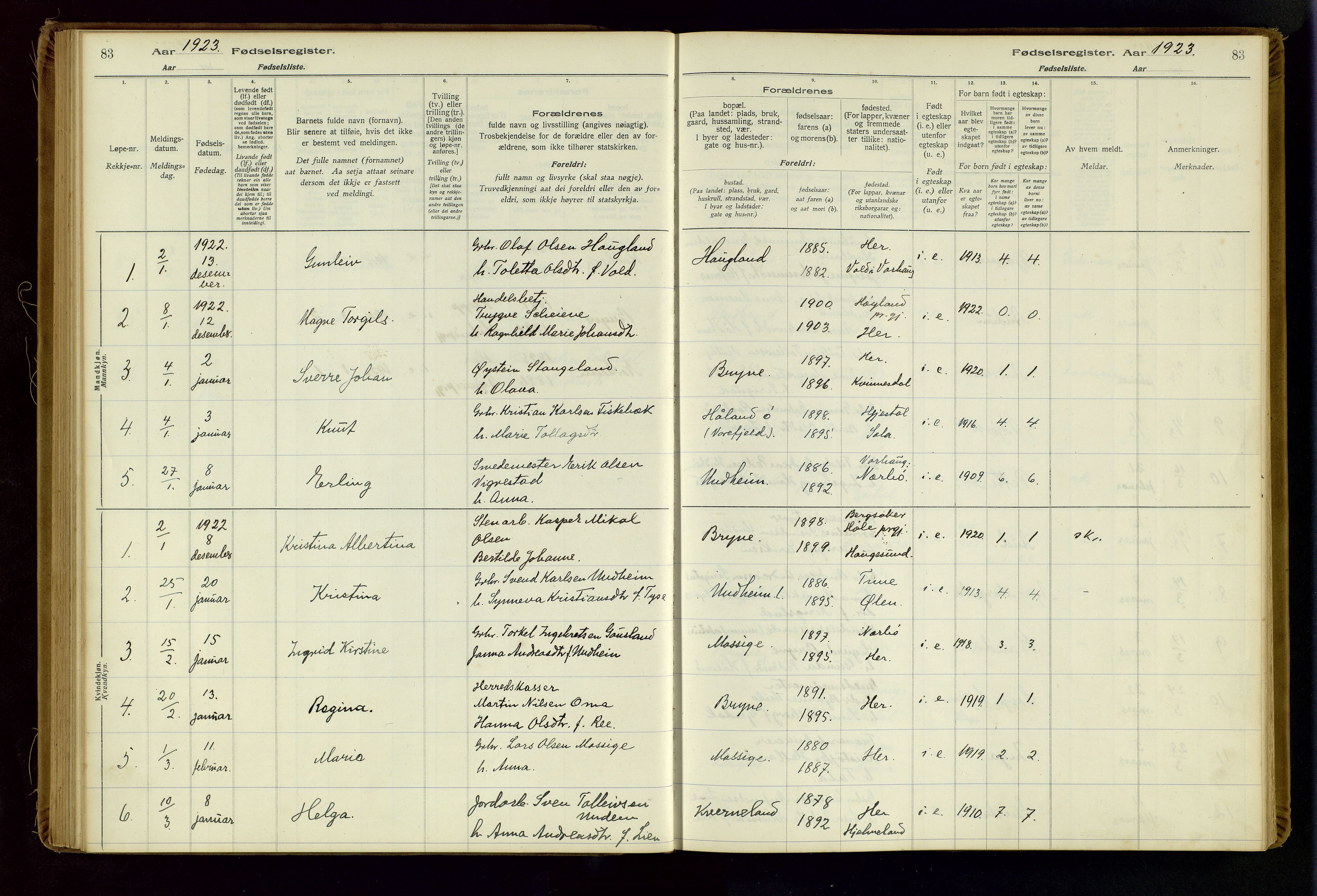 Time sokneprestkontor, SAST/A-101795/001/704BA/L0001: Birth register no. 1, 1916-1934, p. 83