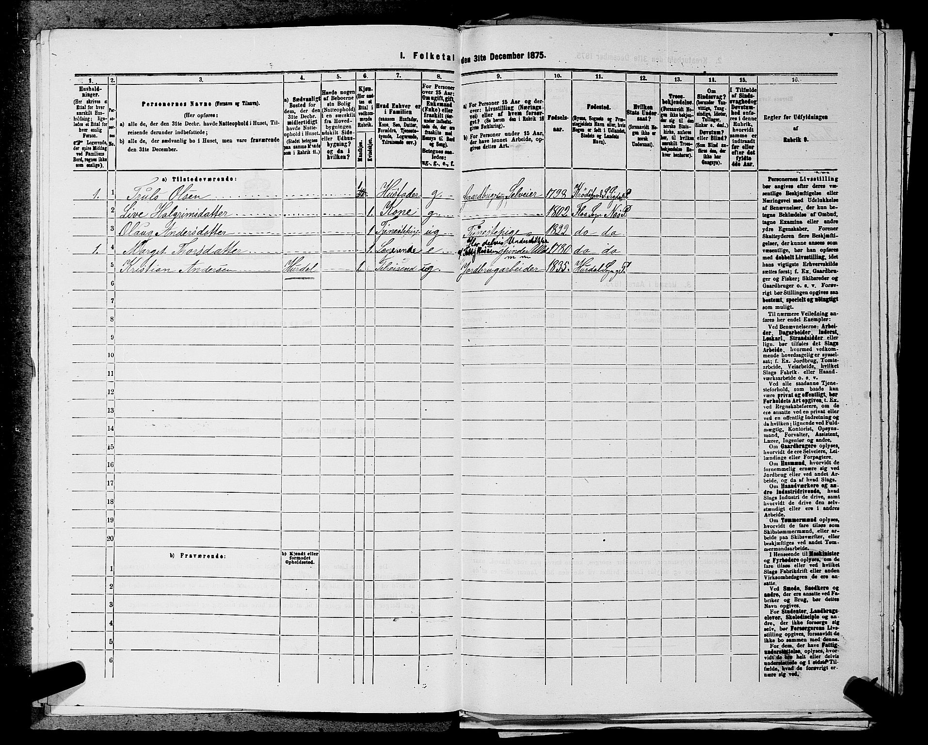 SAKO, 1875 census for 0616P Nes, 1875, p. 1423