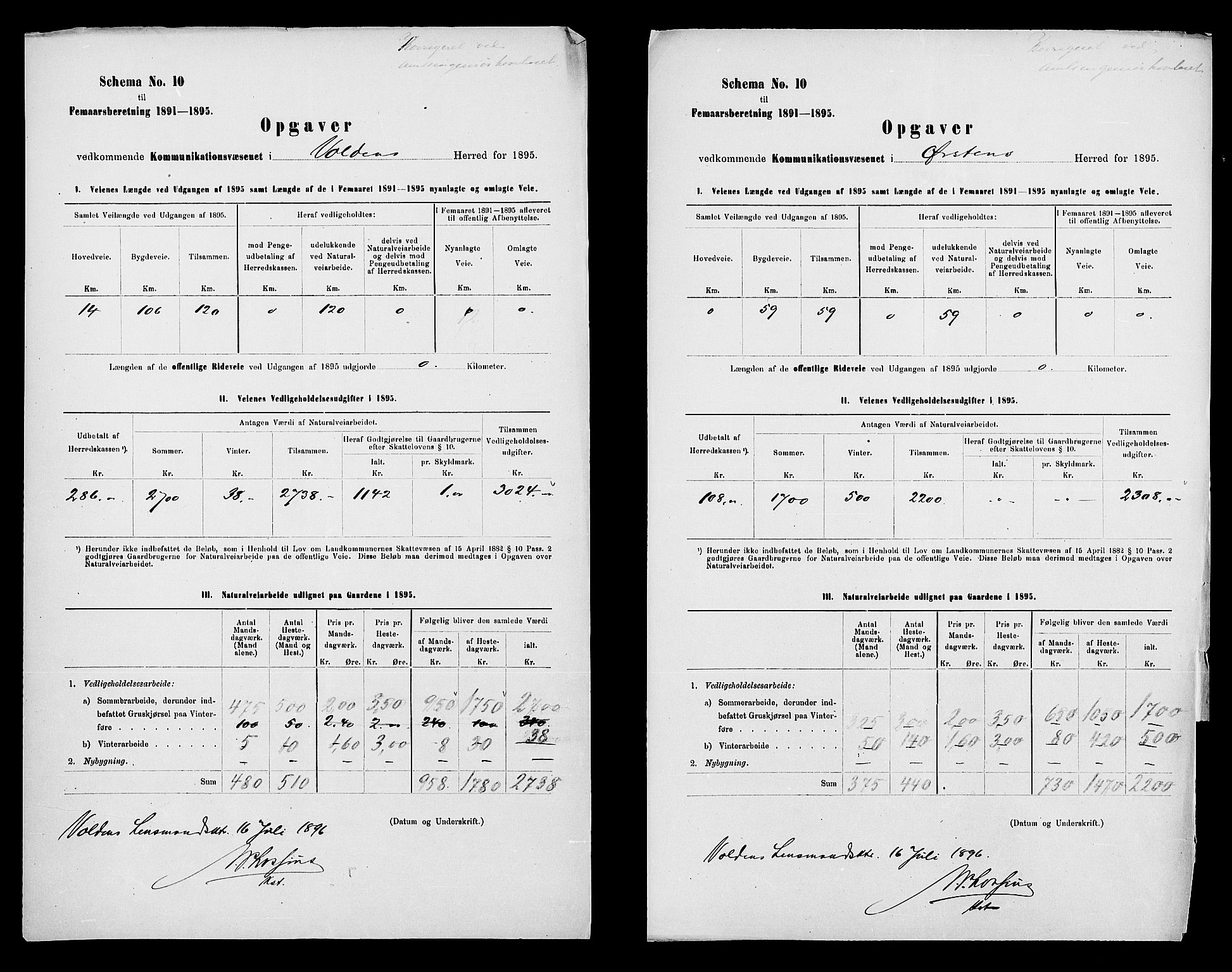 Statistisk sentralbyrå, Næringsøkonomiske emner, Generelt - Amtmennenes femårsberetninger, AV/RA-S-2233/F/Fa/L0083: --, 1891-1895, p. 6