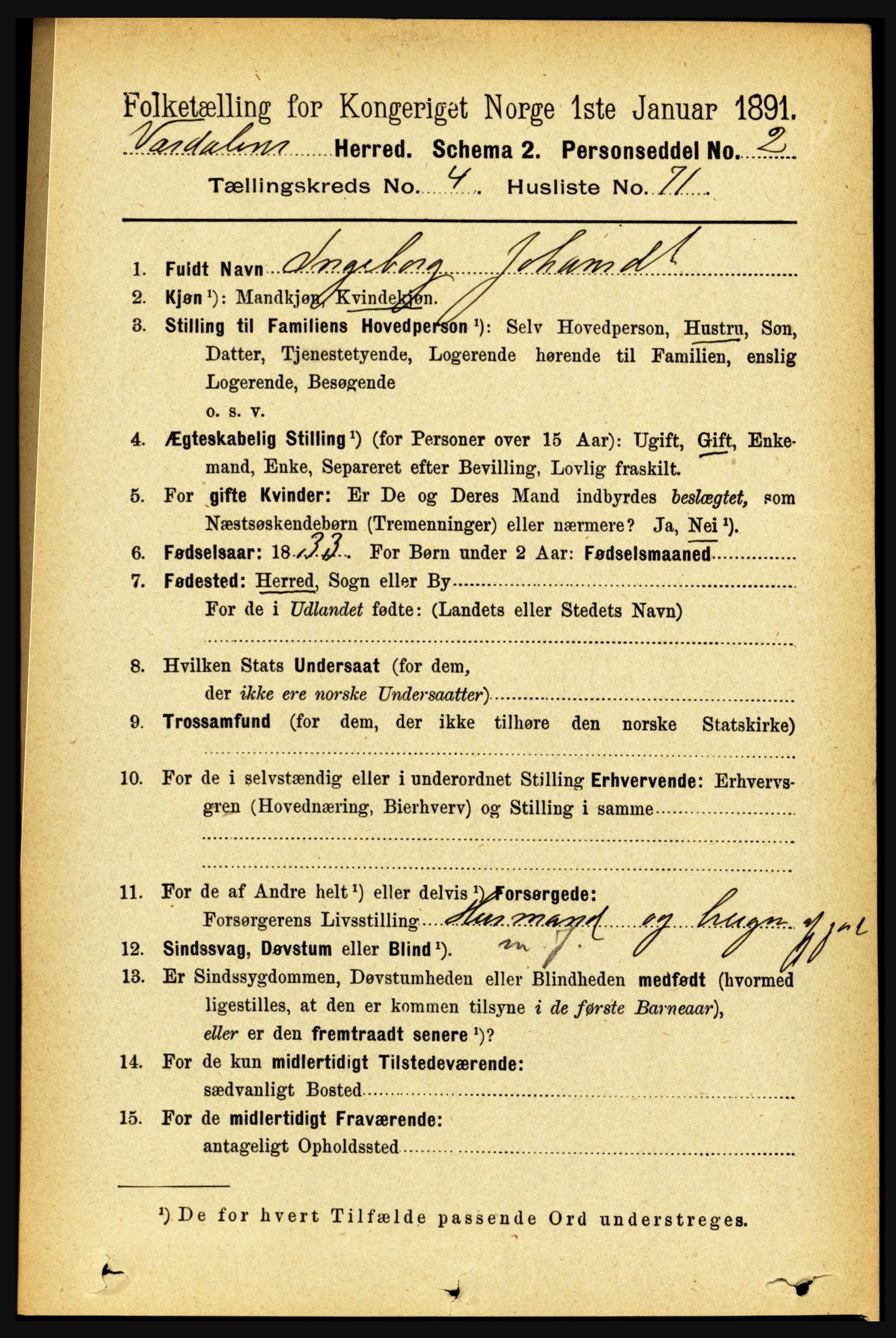 RA, 1891 census for 1721 Verdal, 1891, p. 2892
