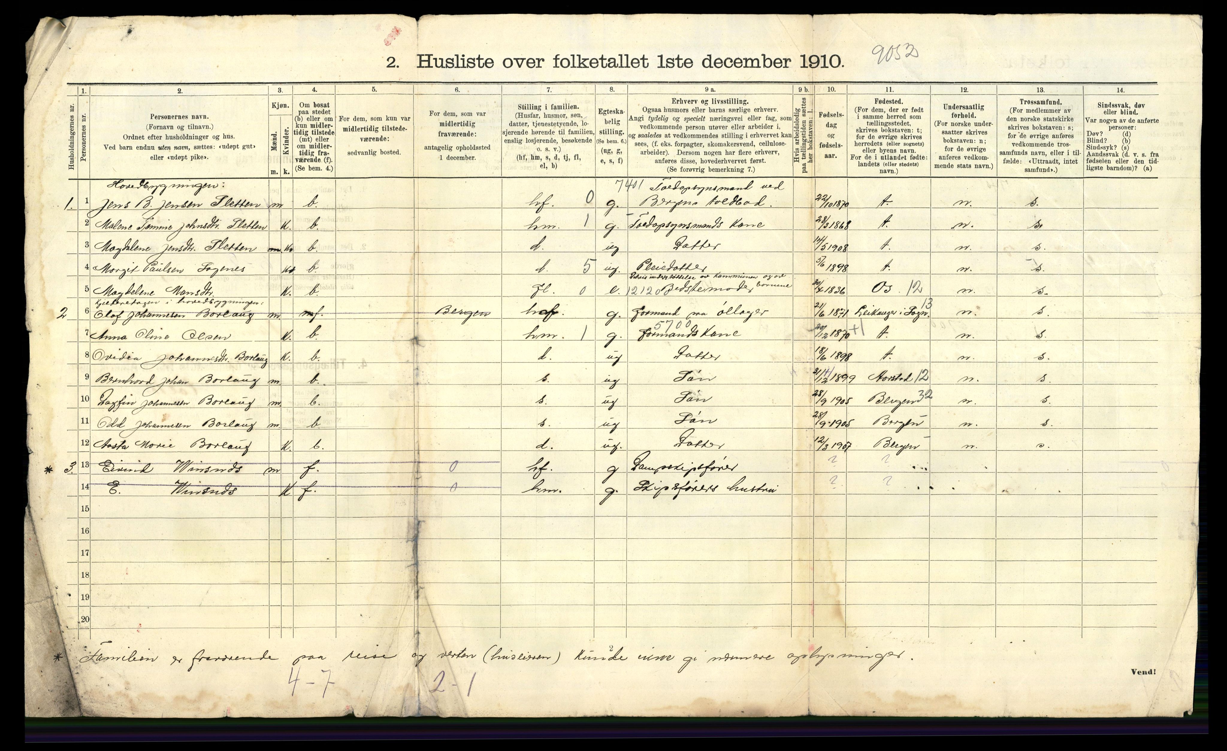 RA, 1910 census for Fana, 1910, p. 1038