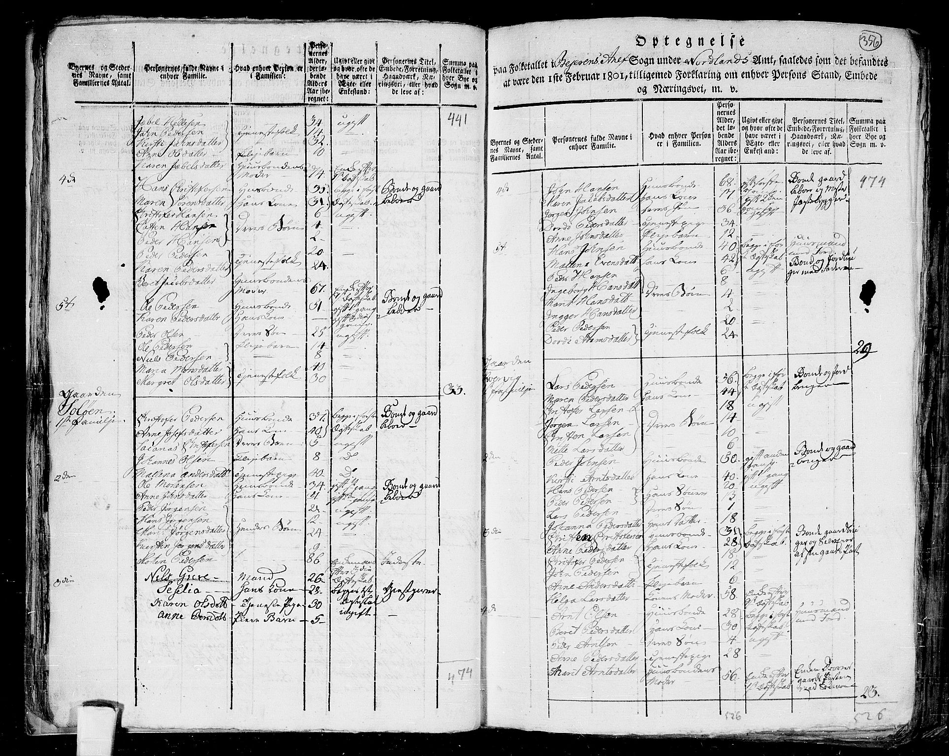 RA, 1801 census for 1838P Gildeskål, 1801, p. 355b-356a