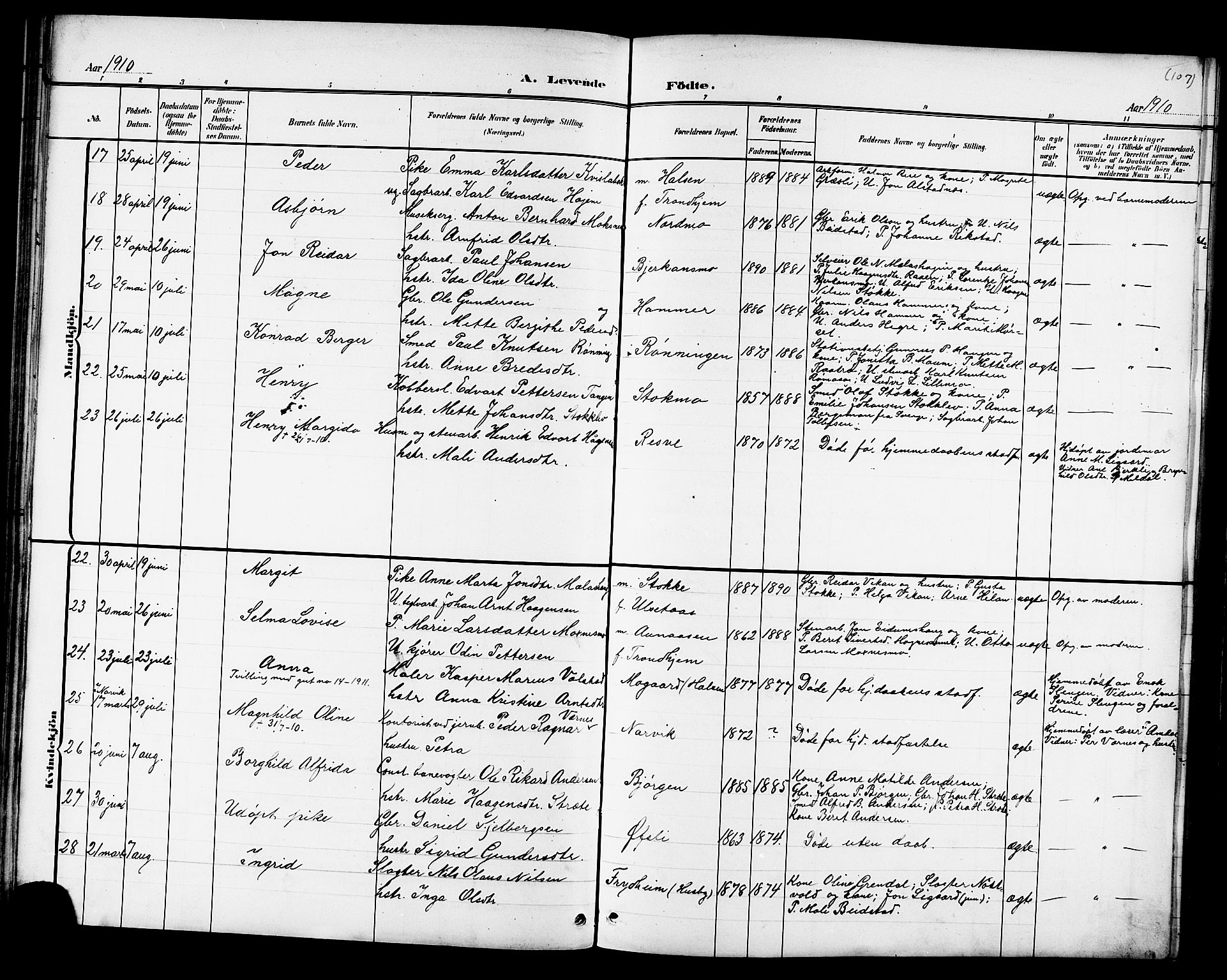 Ministerialprotokoller, klokkerbøker og fødselsregistre - Nord-Trøndelag, AV/SAT-A-1458/709/L0087: Parish register (copy) no. 709C01, 1892-1913, p. 107