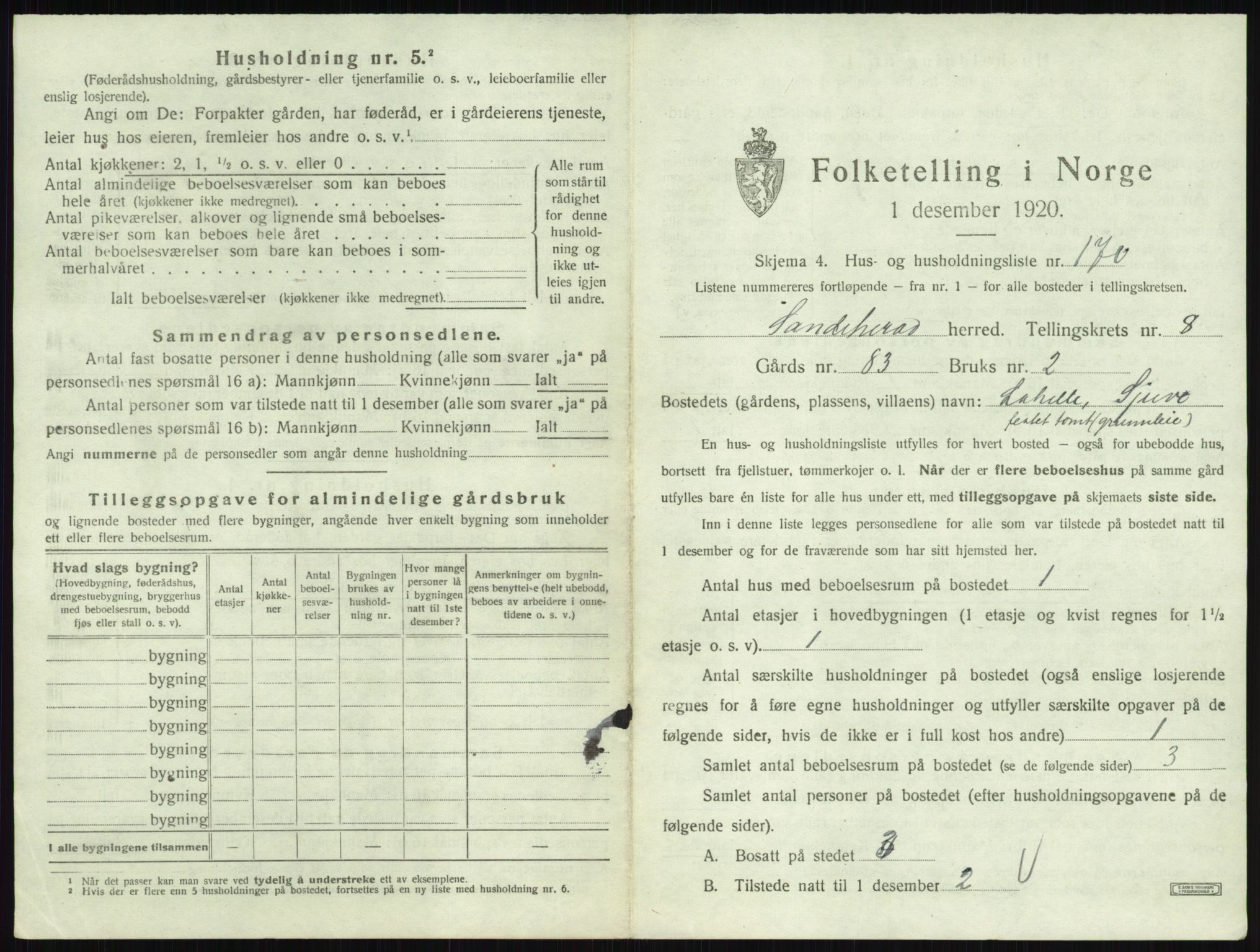 SAKO, 1920 census for Sandeherred, 1920, p. 1932