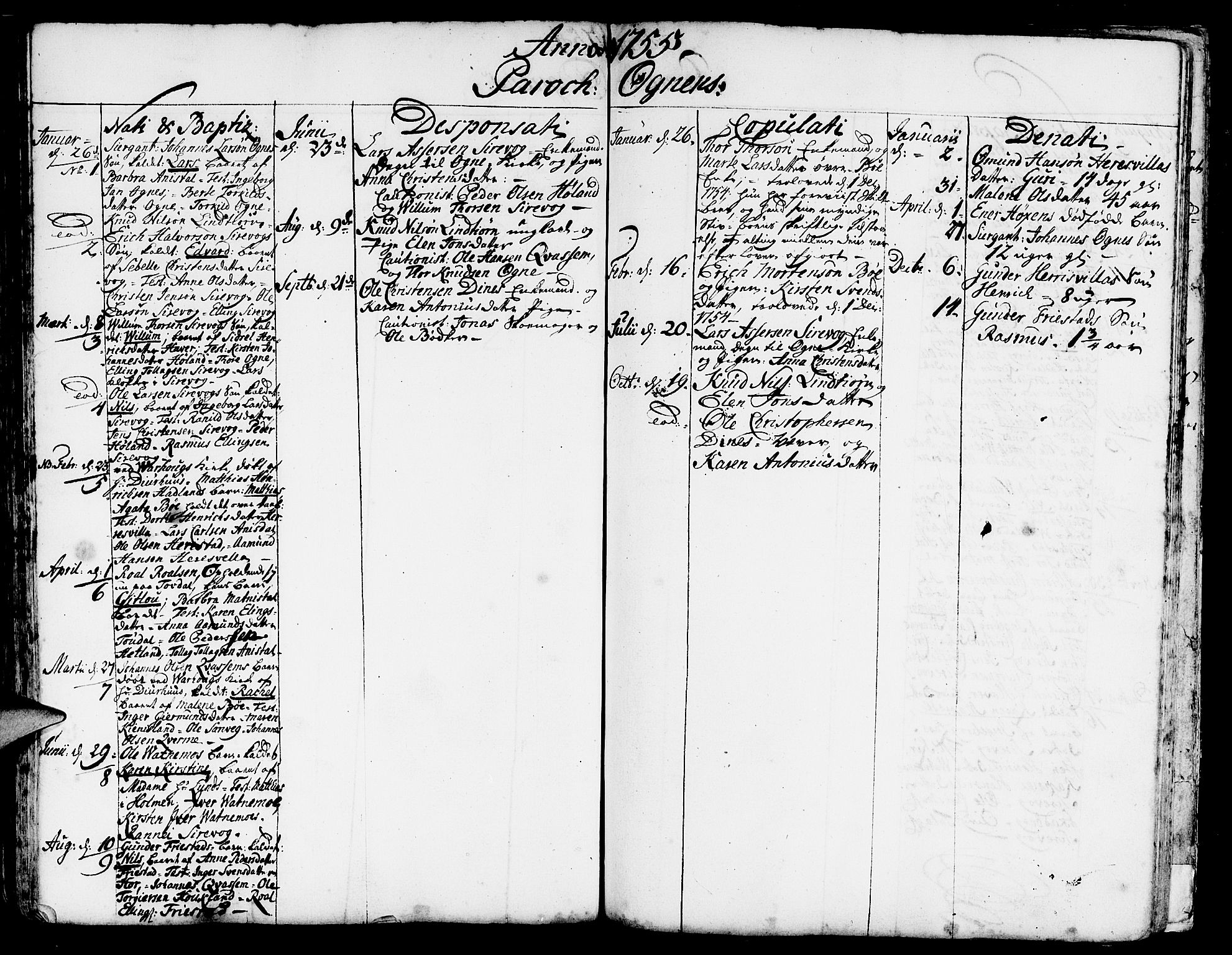 Eigersund sokneprestkontor, AV/SAST-A-101807/S08/L0002: Parish register (official) no. A 2, 1720-1757