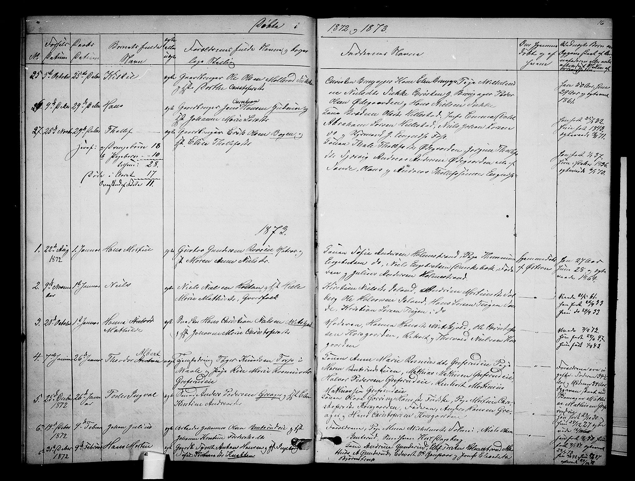 Botne kirkebøker, SAKO/A-340/G/Ga/L0002: Parish register (copy) no. I 2, 1867-1880, p. 16