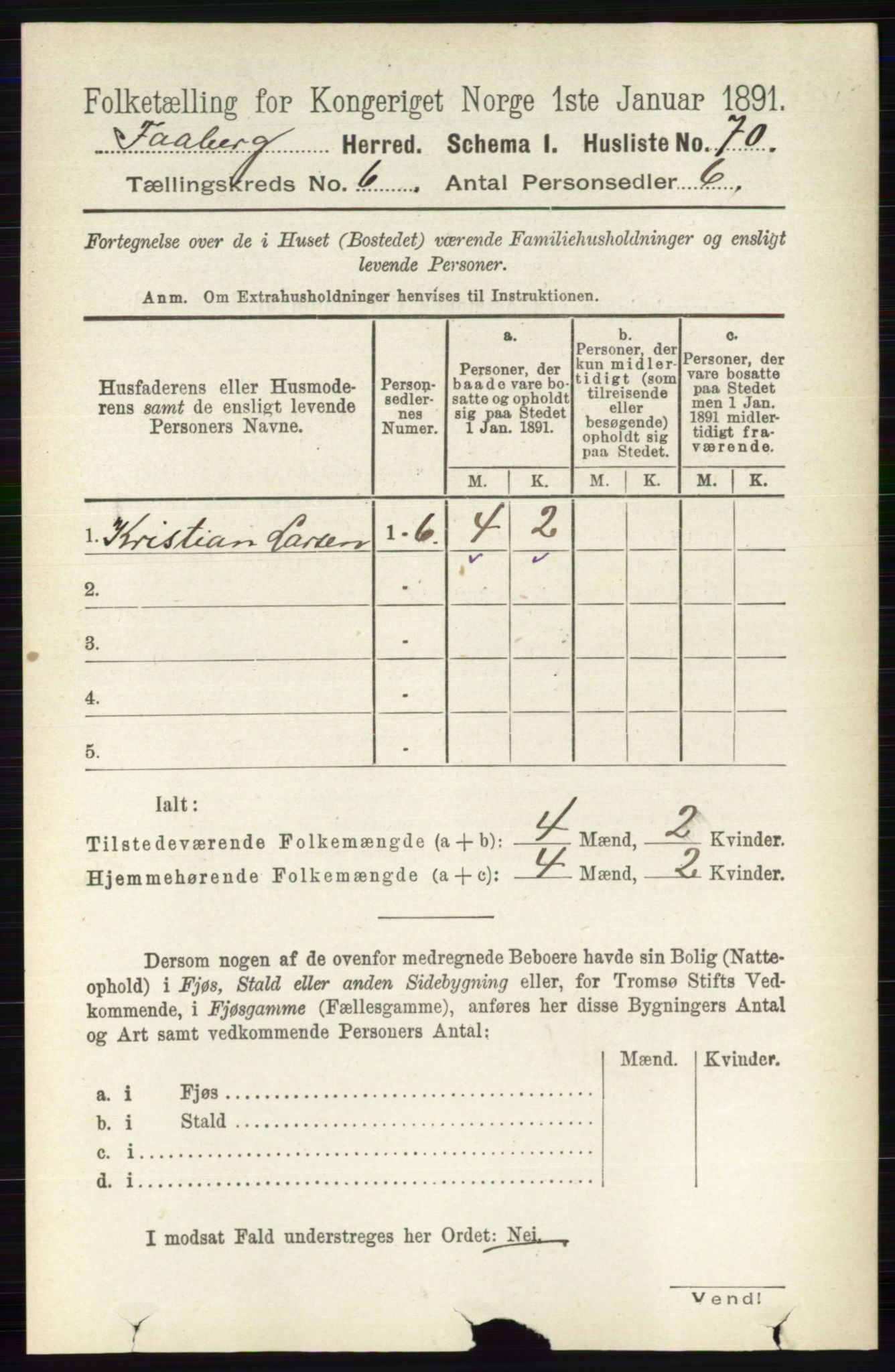 RA, 1891 census for 0524 Fåberg, 1891, p. 2212