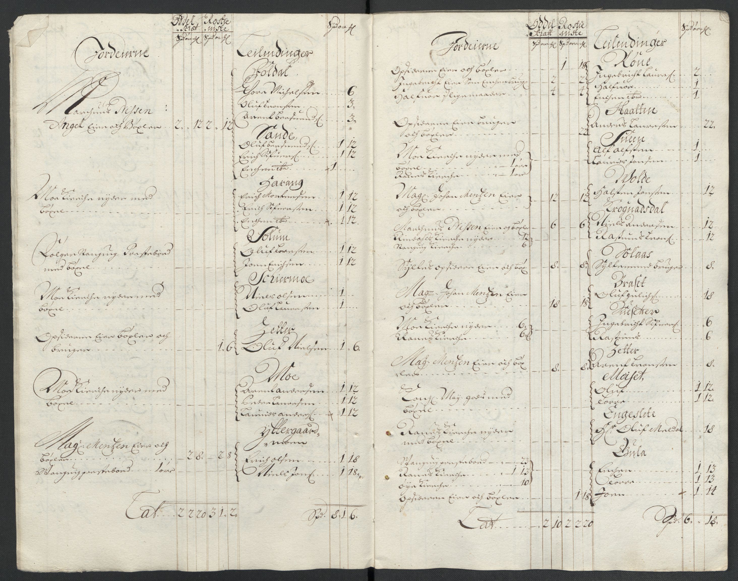 Rentekammeret inntil 1814, Reviderte regnskaper, Fogderegnskap, AV/RA-EA-4092/R56/L3737: Fogderegnskap Nordmøre, 1697-1698, p. 202