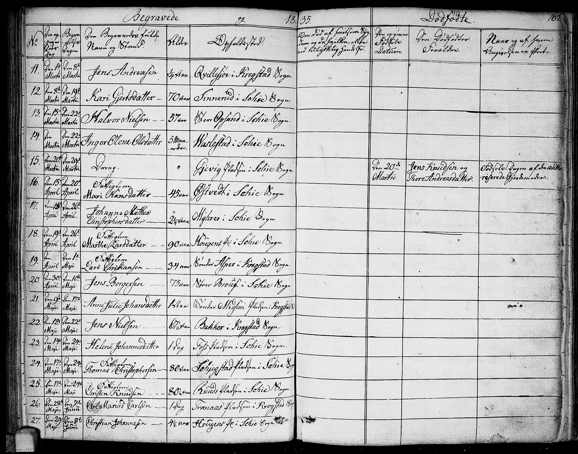 Kråkstad prestekontor Kirkebøker, AV/SAO-A-10125a/F/Fa/L0004: Parish register (official) no. I 4, 1825-1837, p. 167