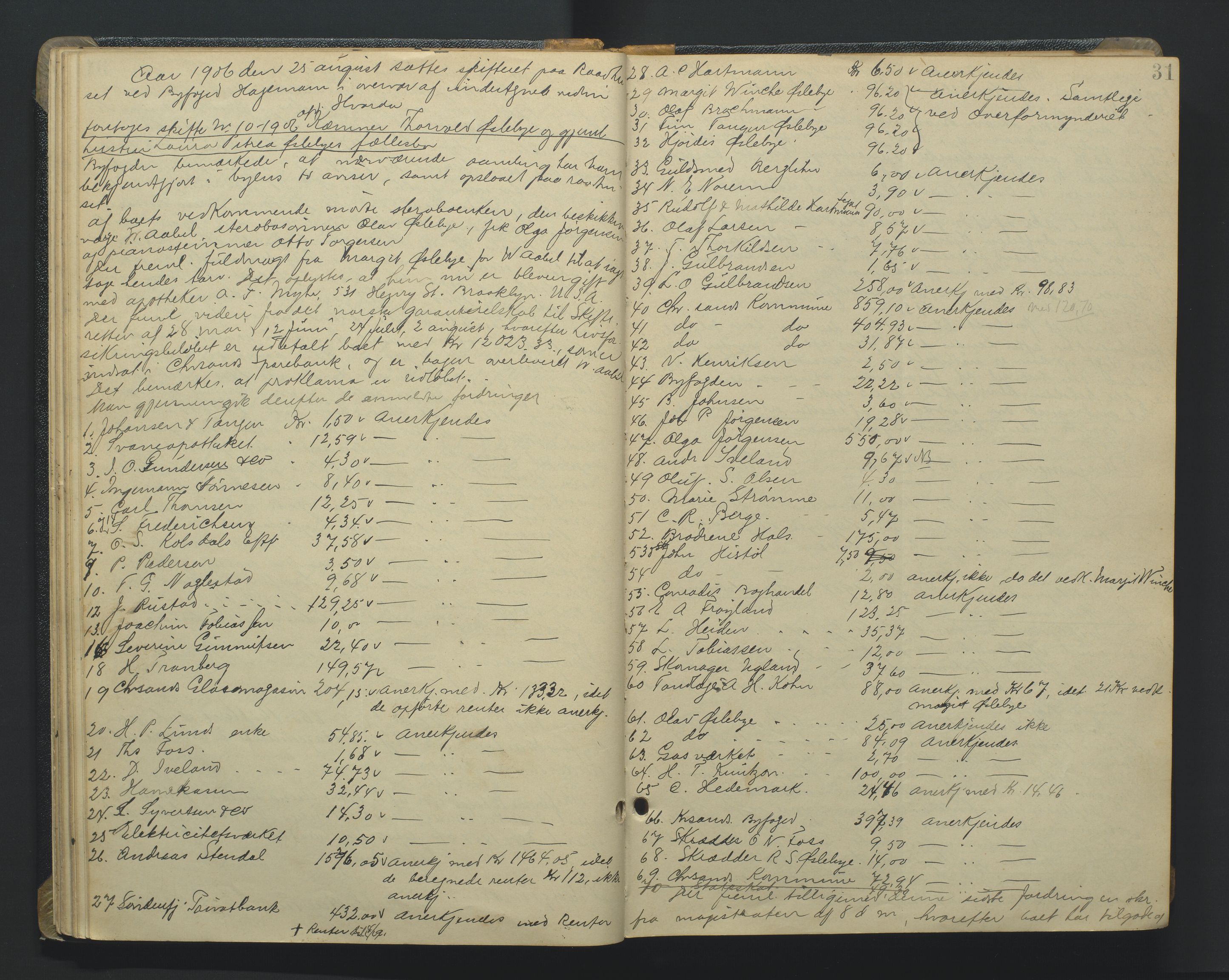 Kristiansand byrett, AV/SAK-1223-0001/H/Hc/L0048: Skifteforhandlingsprotokoll nr. 8, med register, 1905-1913, p. 31
