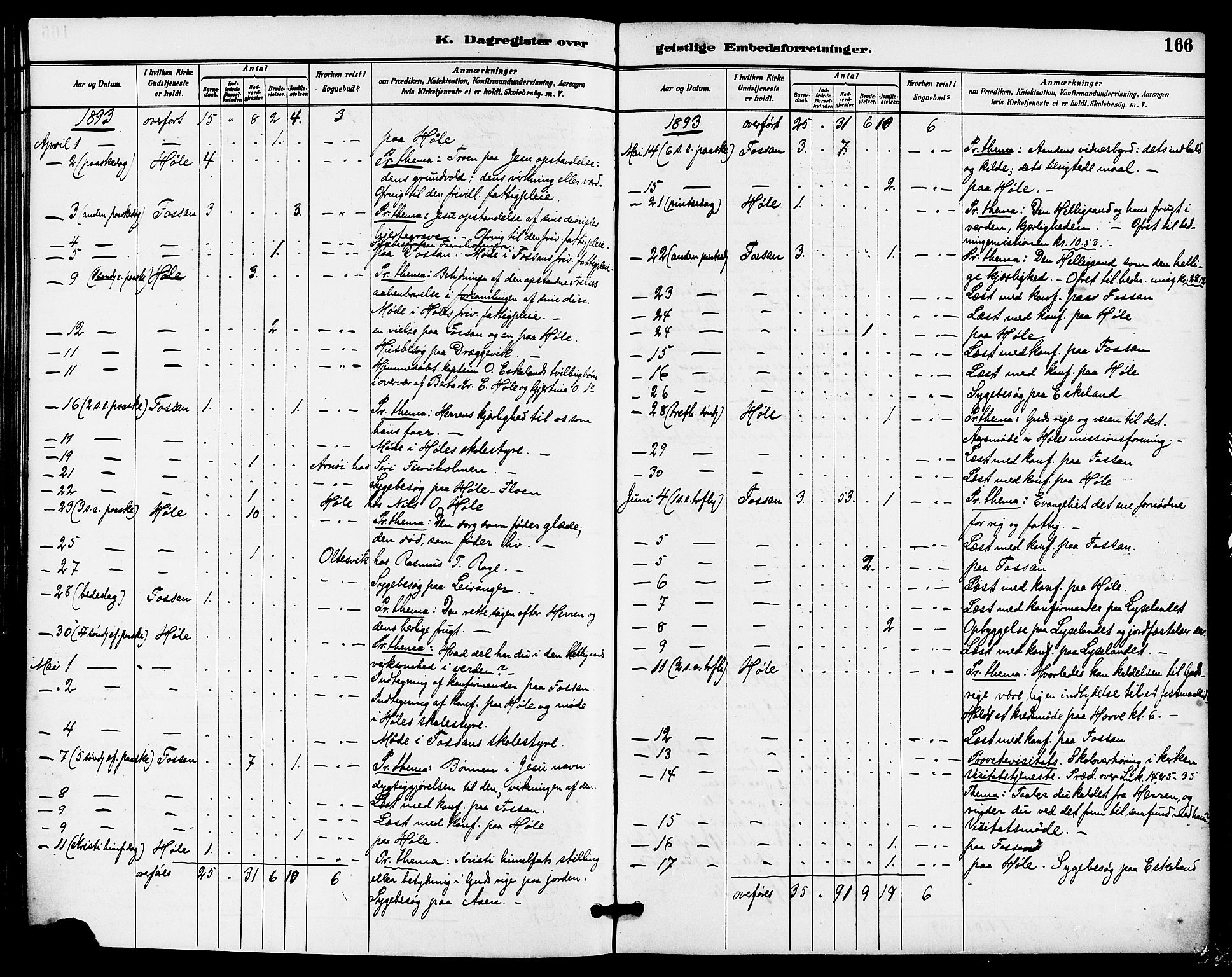 Høgsfjord sokneprestkontor, AV/SAST-A-101624/H/Ha/Haa/L0005: Parish register (official) no. A 5, 1885-1897, p. 166