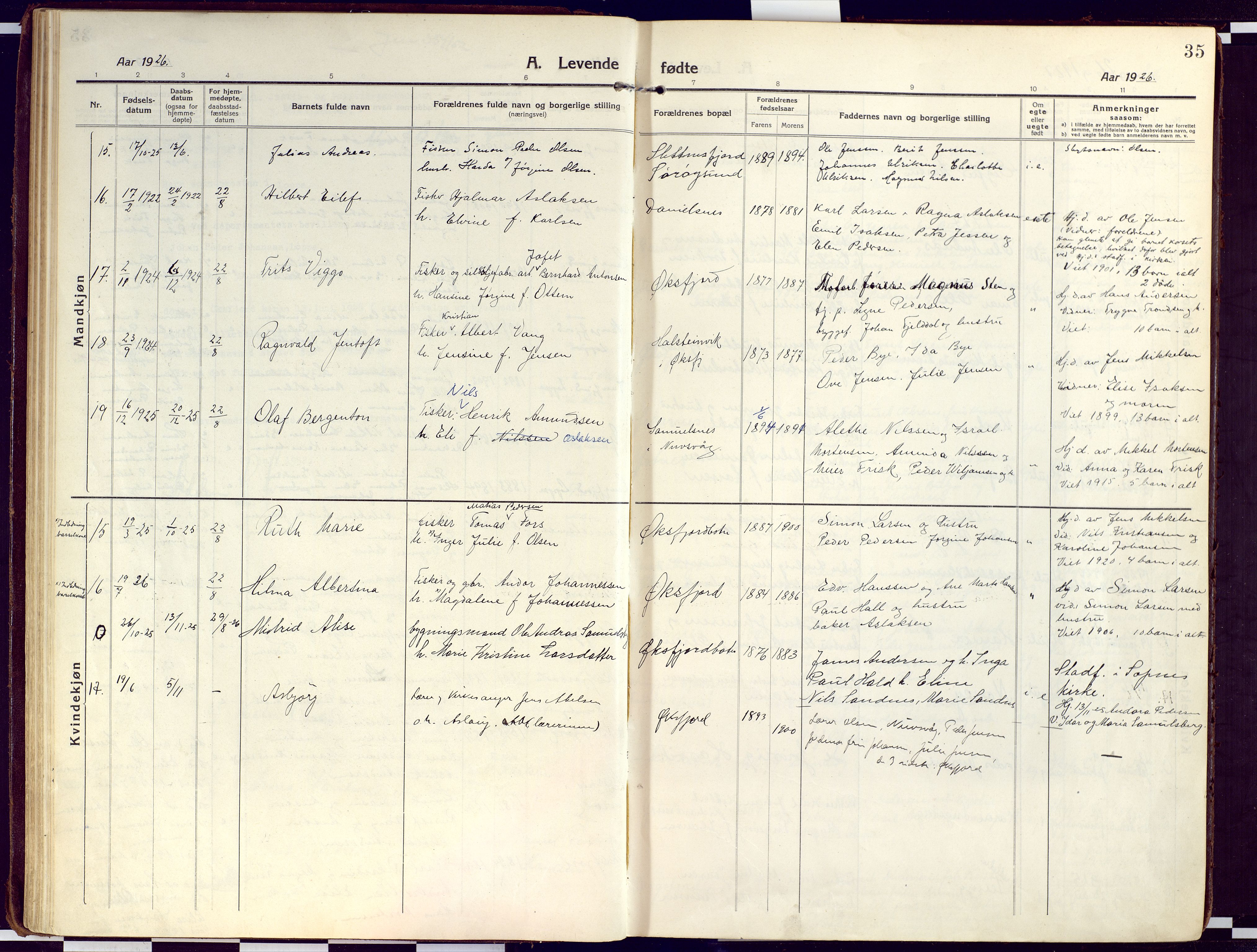 Loppa sokneprestkontor, SATØ/S-1339/H/Ha/L0012kirke: Parish register (official) no. 12, 1917-1932, p. 35