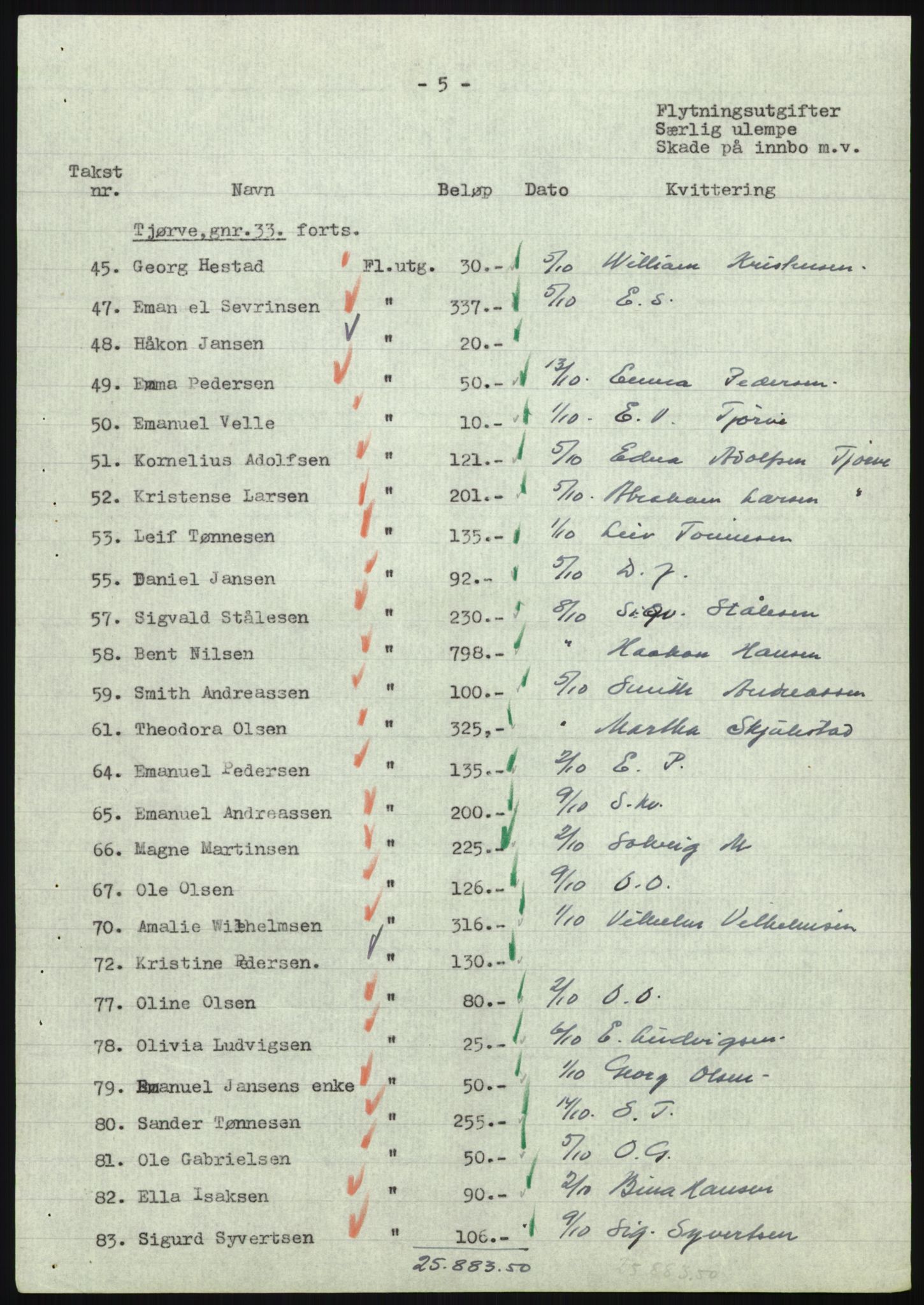 Forsvarsdepartementet, 10. kontor / Oppgjørskontoret, AV/RA-RAFA-1225/D/Db/L0180: Lista oppgjørskontor, 1942-1952, p. 1092