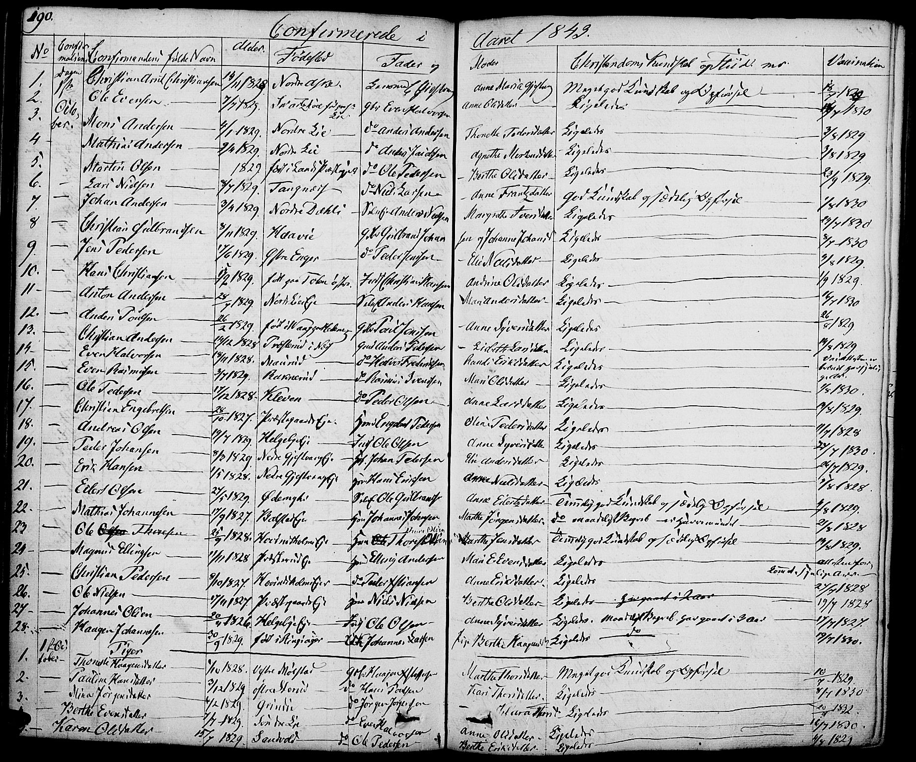 Nes prestekontor, Hedmark, SAH/PREST-020/K/Ka/L0003: Parish register (official) no. 3, 1827-1851, p. 190