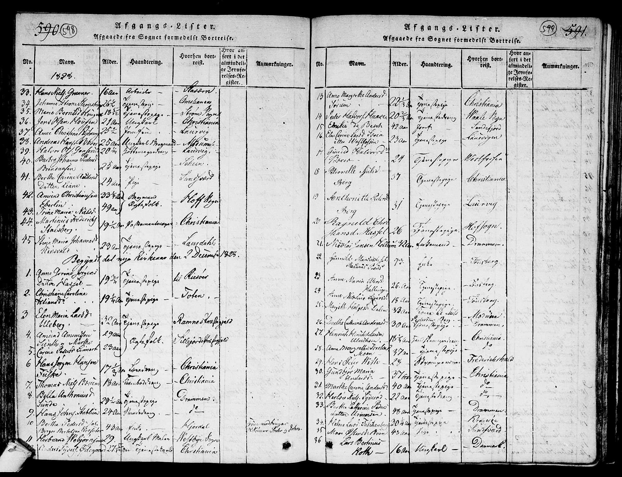 Kongsberg kirkebøker, AV/SAKO-A-22/G/Ga/L0001: Parish register (copy) no. 1, 1816-1839, p. 598-599