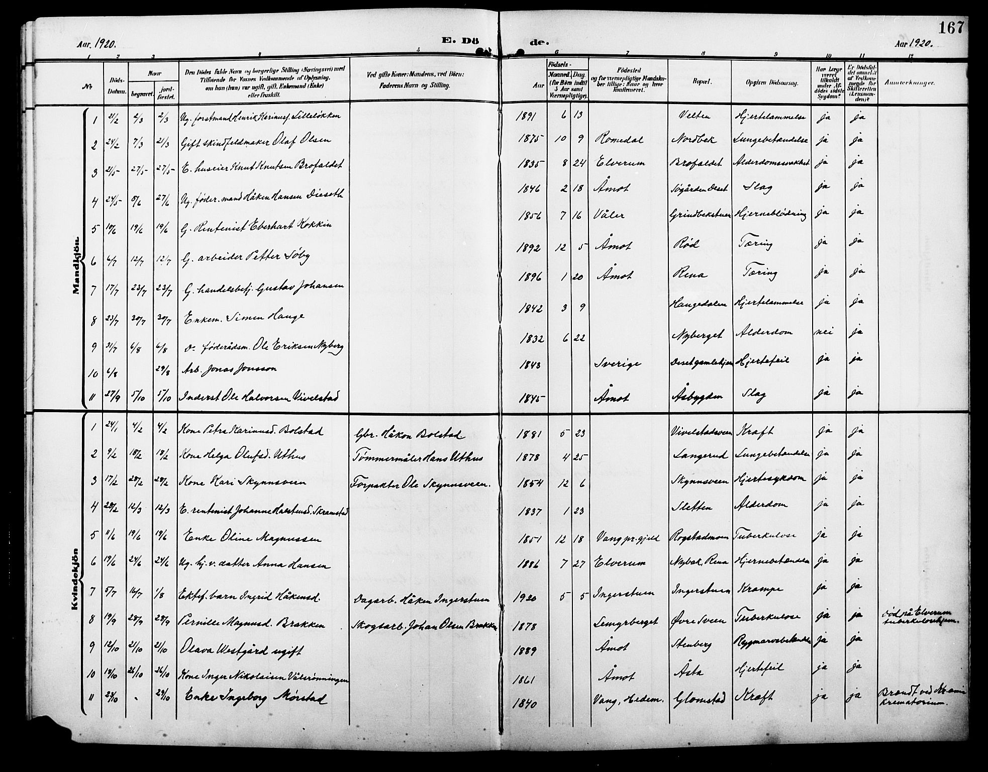 Åmot prestekontor, Hedmark, AV/SAH-PREST-056/H/Ha/Hab/L0004: Parish register (copy) no. 4, 1905-1920, p. 167