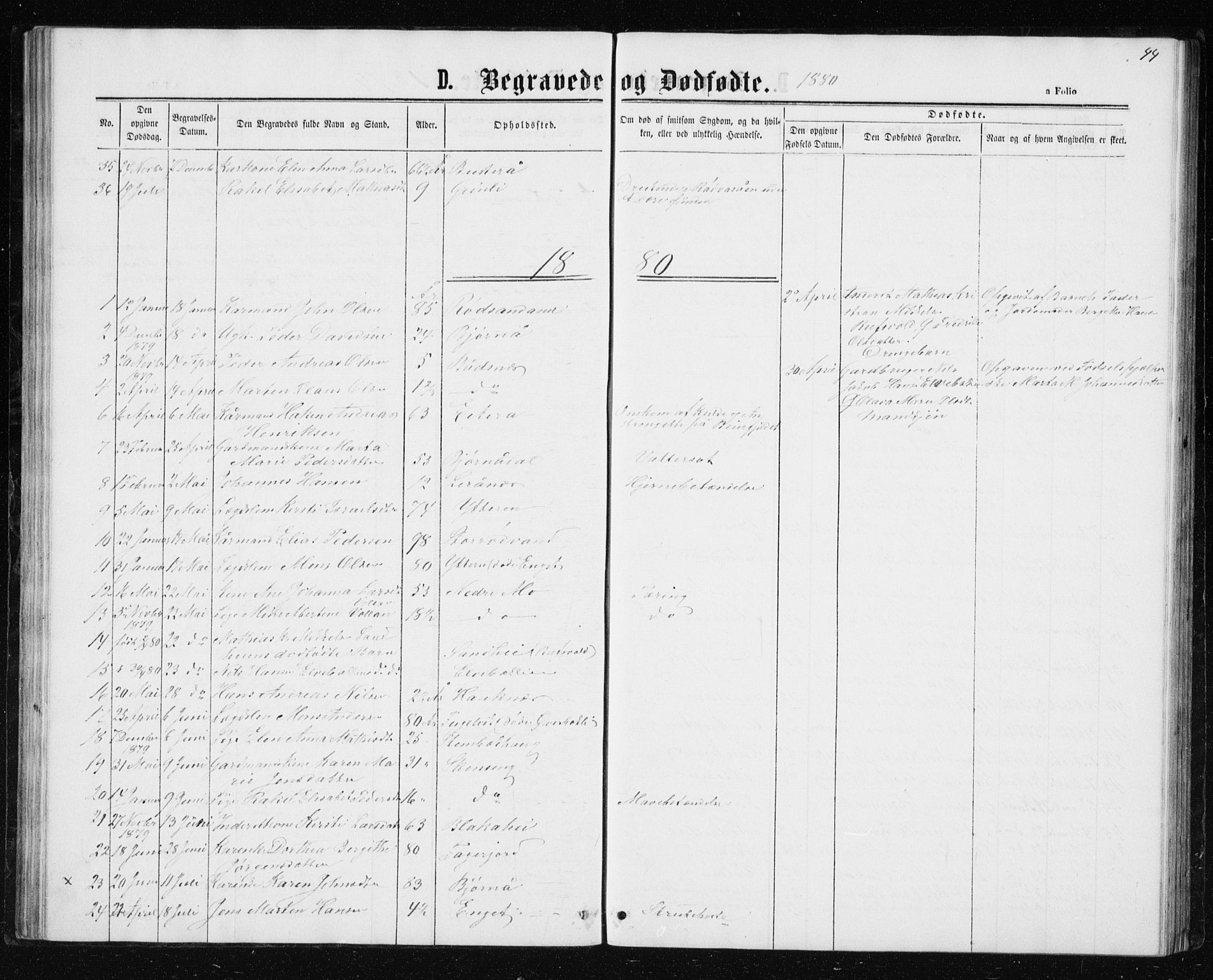 Ministerialprotokoller, klokkerbøker og fødselsregistre - Nordland, AV/SAT-A-1459/827/L0418: Parish register (copy) no. 827C07, 1863-1886, p. 44