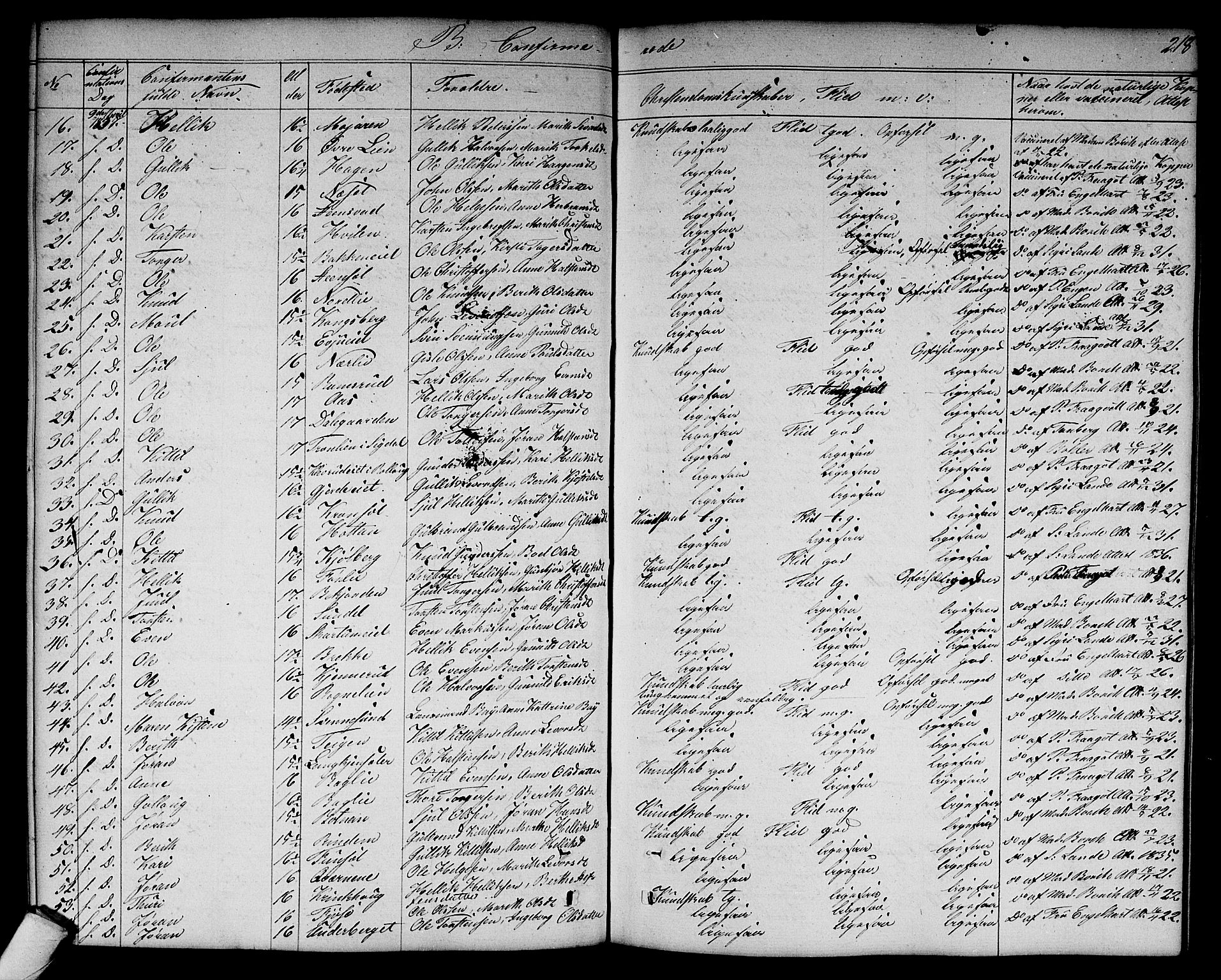 Flesberg kirkebøker, SAKO/A-18/G/Ga/L0002: Parish register (copy) no. I 2, 1834-1860, p. 218