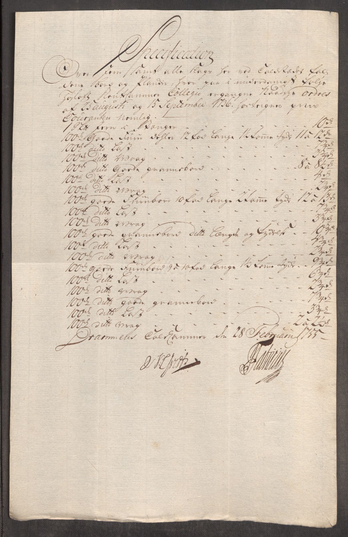 Rentekammeret inntil 1814, Realistisk ordnet avdeling, RA/EA-4070/Oe/L0005: [Ø1]: Priskuranter, 1753-1757, p. 419