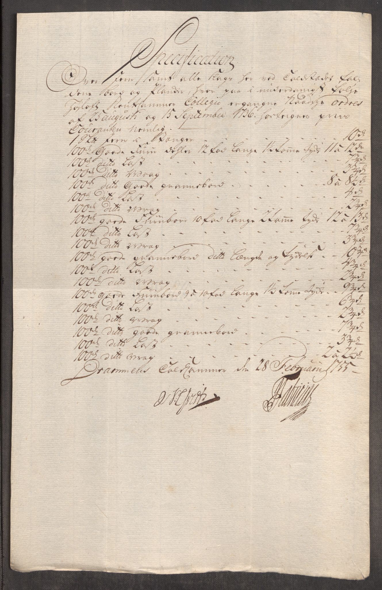 Rentekammeret inntil 1814, Realistisk ordnet avdeling, AV/RA-EA-4070/Oe/L0005: [Ø1]: Priskuranter, 1753-1757, p. 419