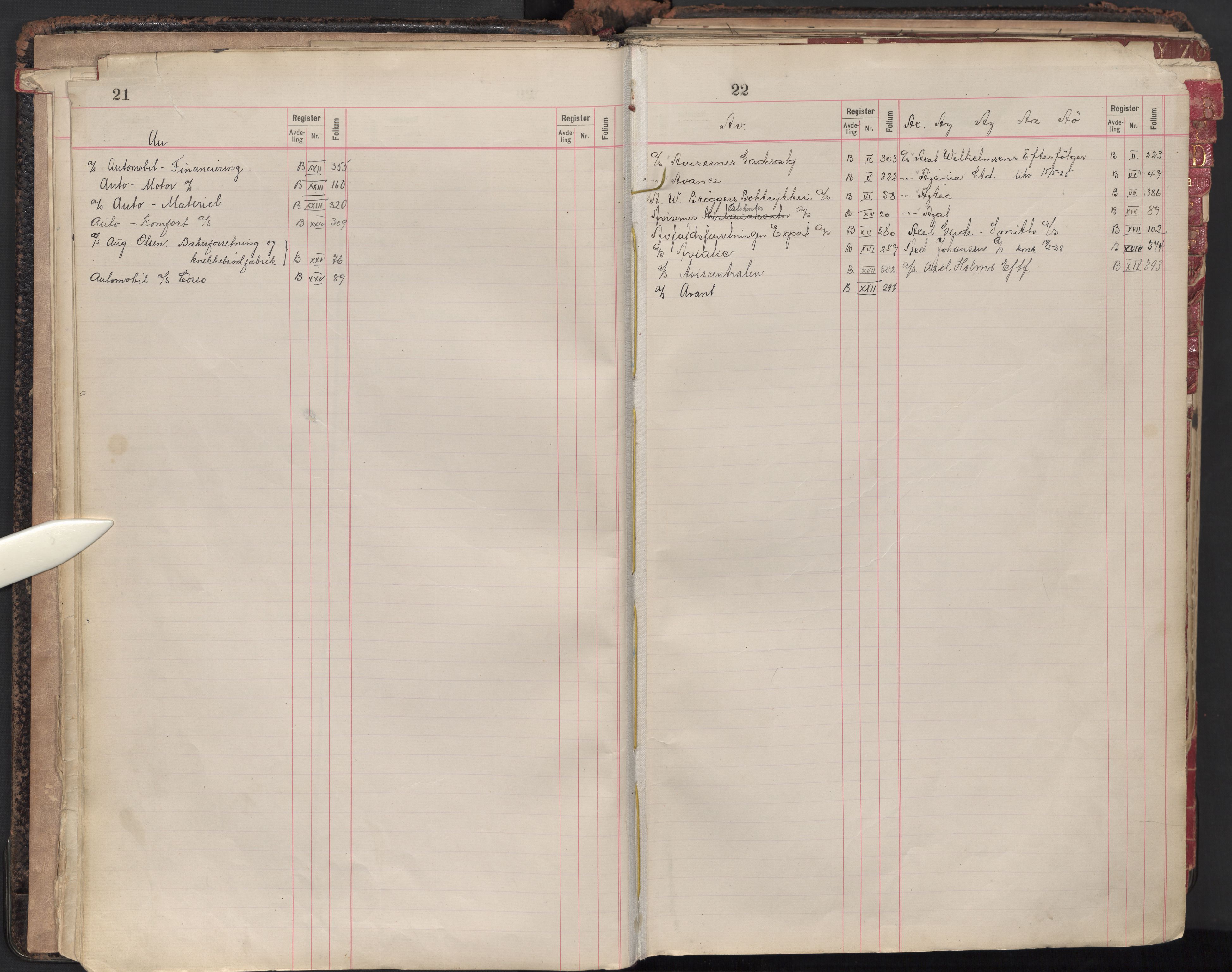 Oslo byfogd avd. II, AV/SAO-A-10942/G/Ga/Gaa/L0005: Firmaregister: B 1-25, aksjeselskaper, p. 21-22
