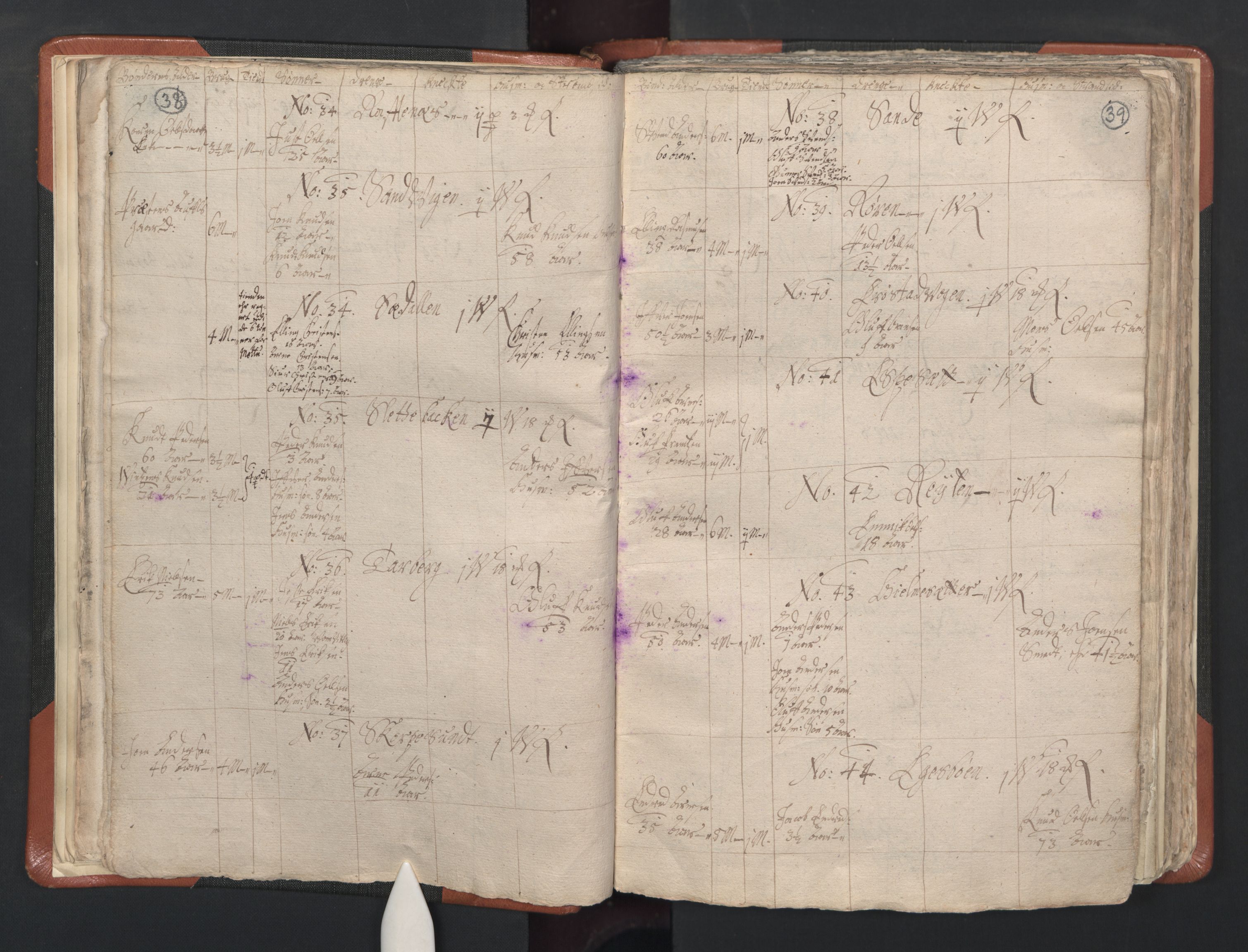 RA, Vicar's Census 1664-1666, no. 26: Sunnmøre deanery, 1664-1666, p. 38-39