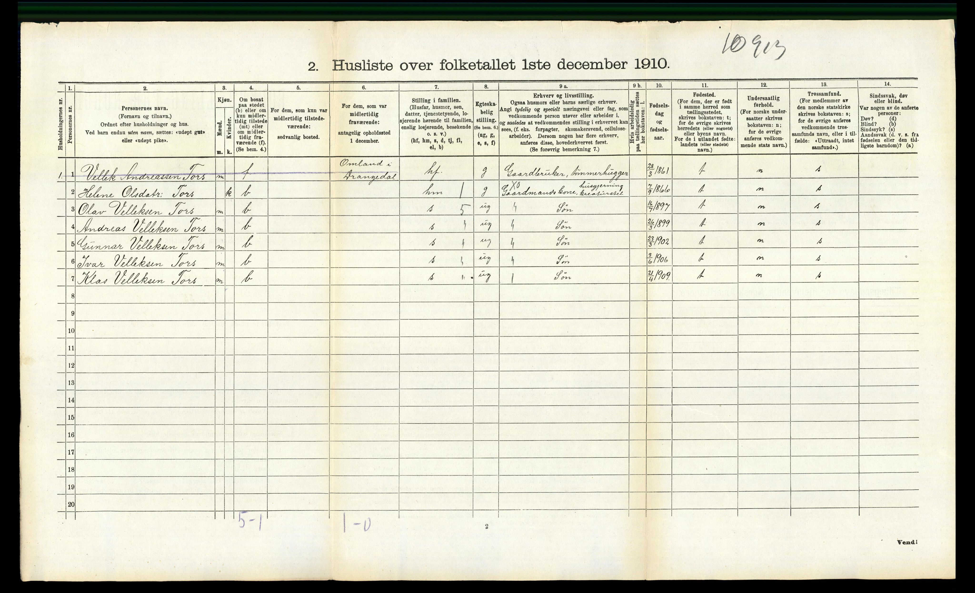 RA, 1910 census for Drangedal, 1910, p. 930